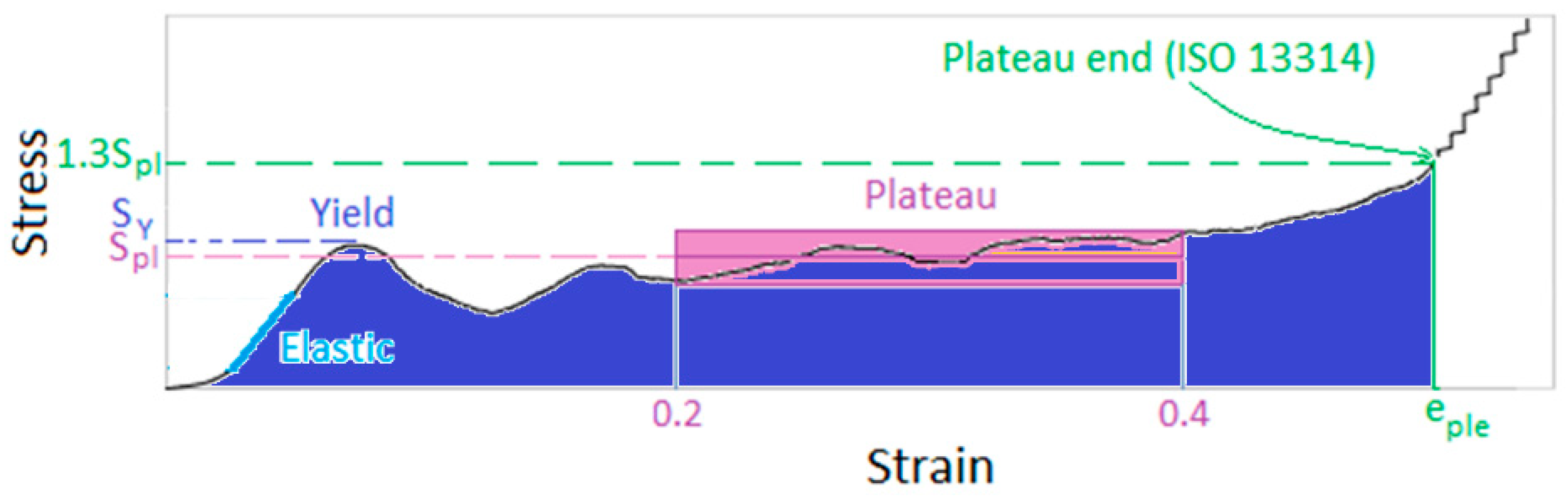 Materials 18 03938 g001 Materials 18 03938 g001