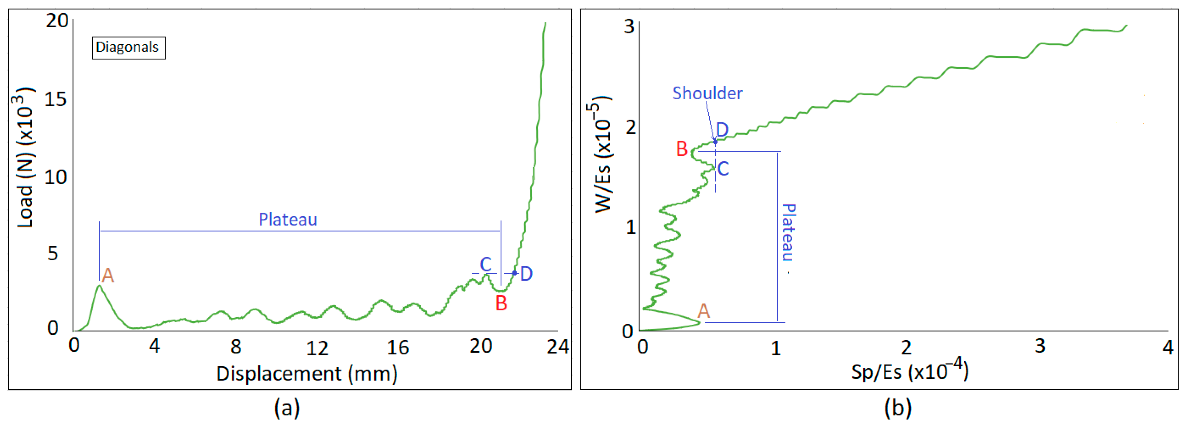Materials 18 03938 g002 Materials 18 03938 g002