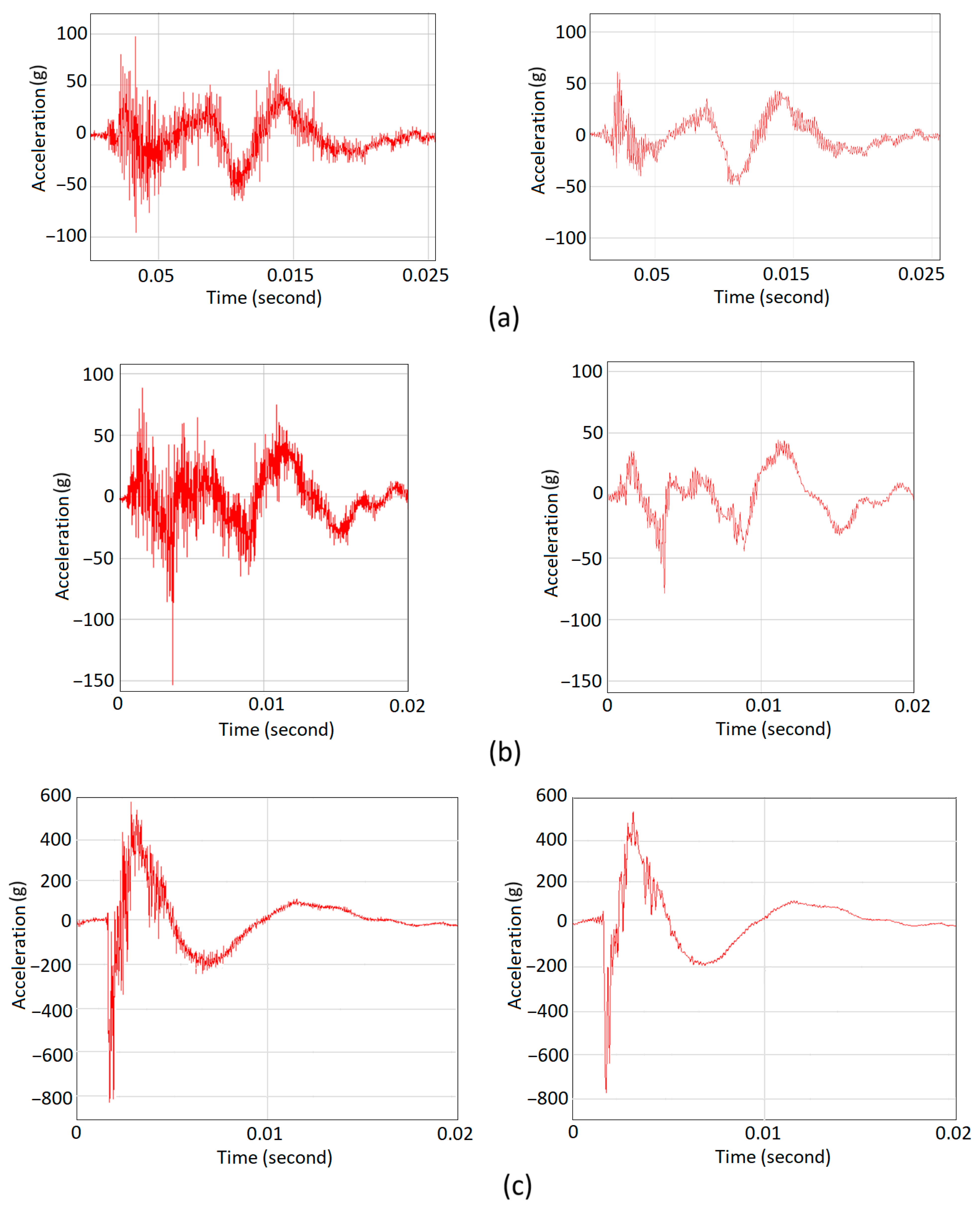 Materials 18 03938 g010 Materials 18 03938 g010