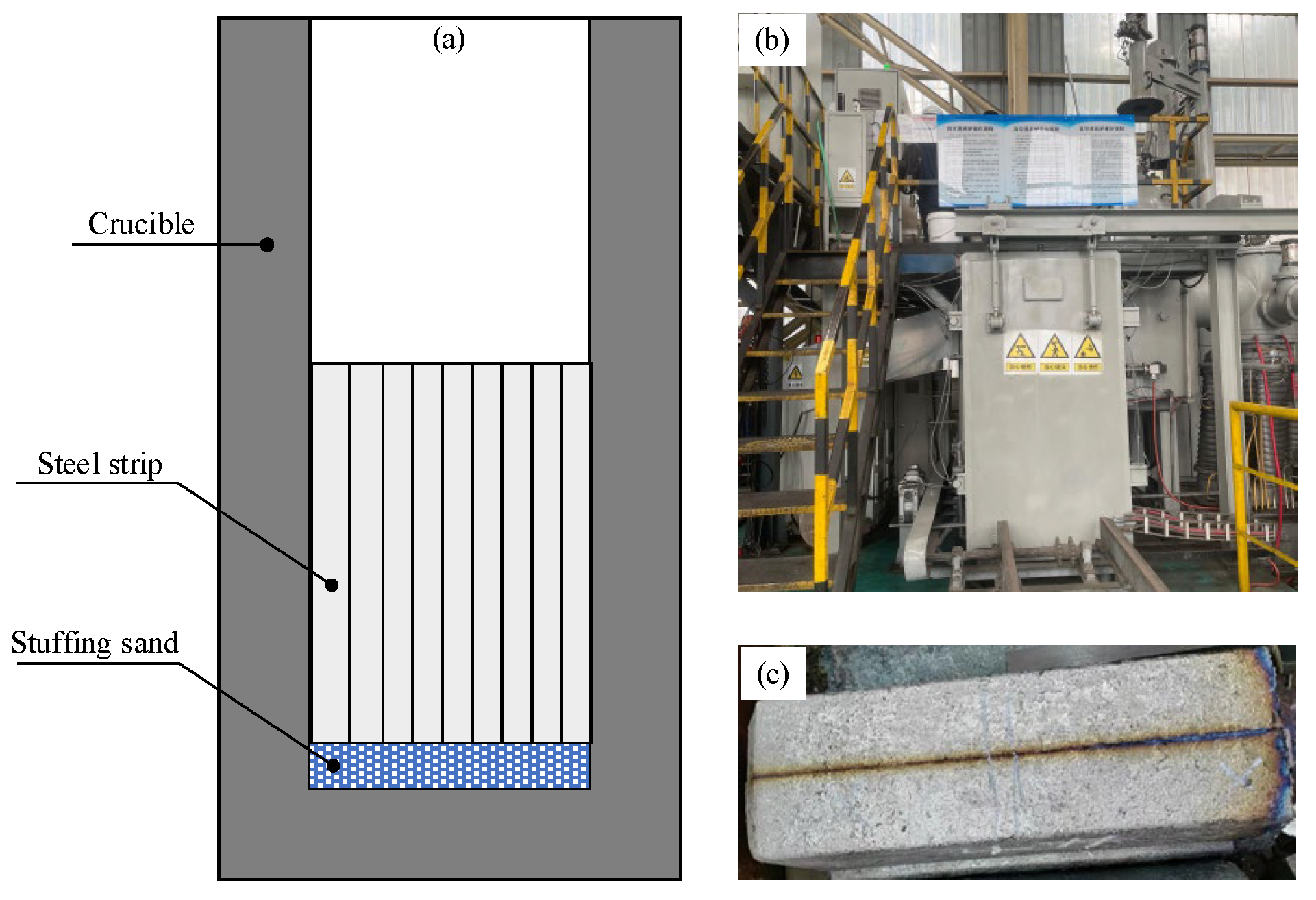 Materials 18 03945 g001