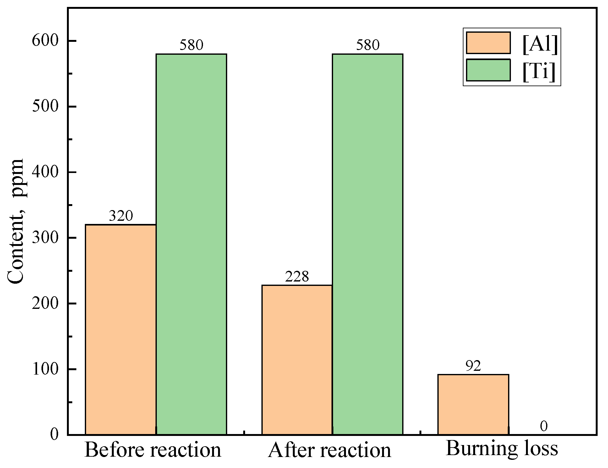 Materials 18 03945 g003