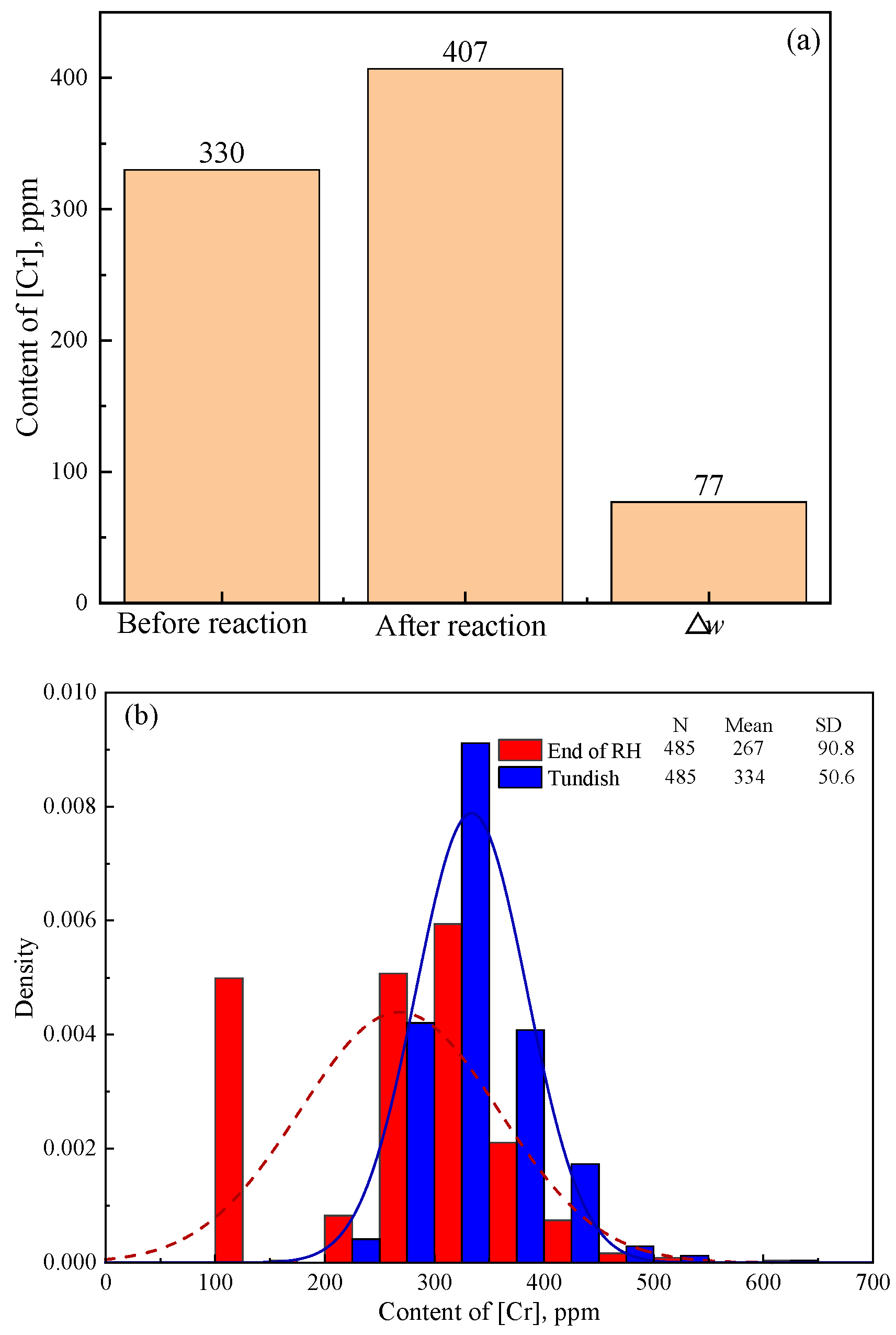 Materials 18 03945 g005