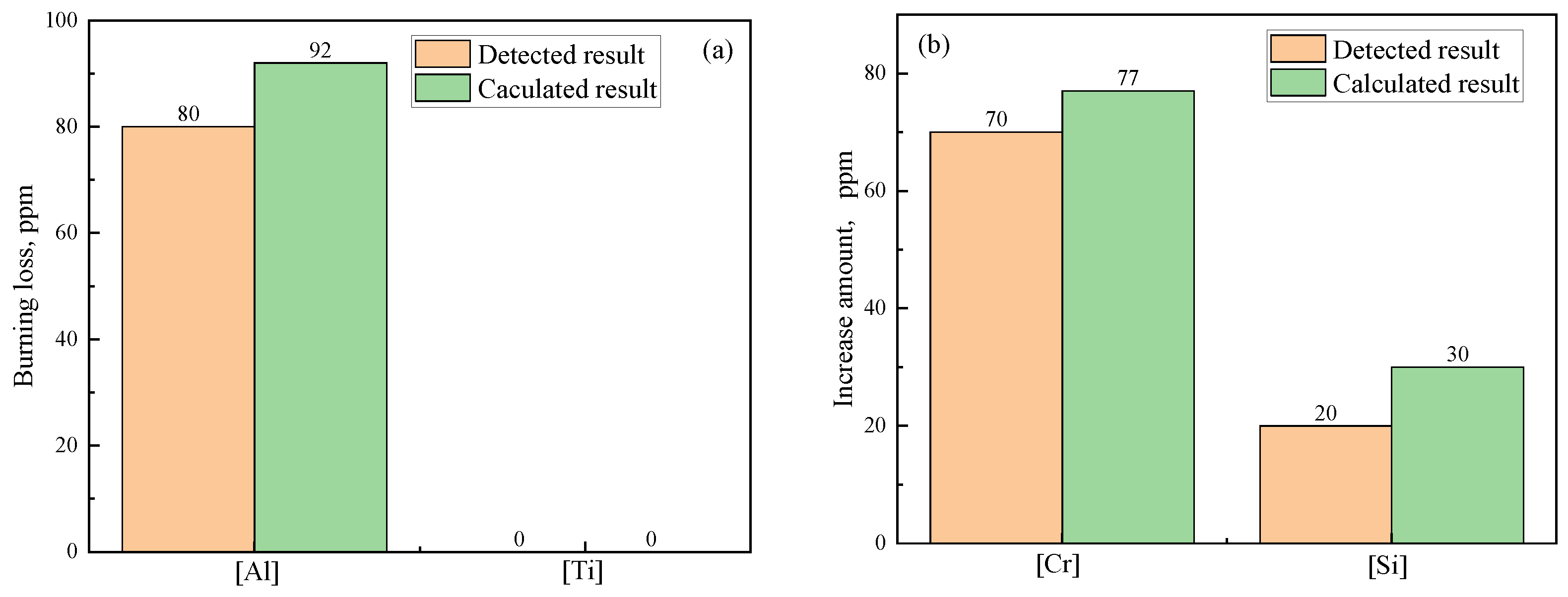 Materials 18 03945 g006