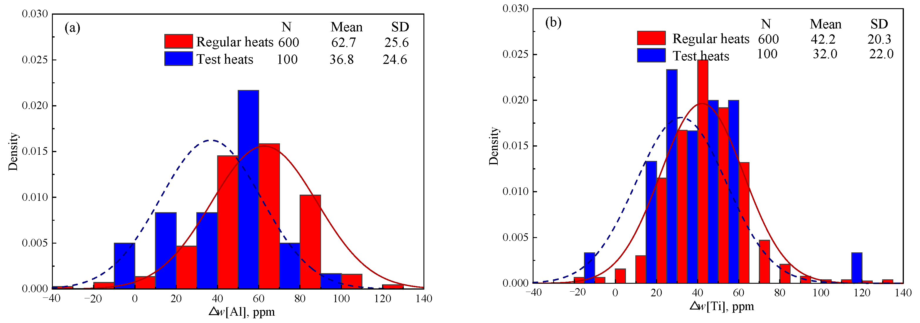 Materials 18 03945 g007