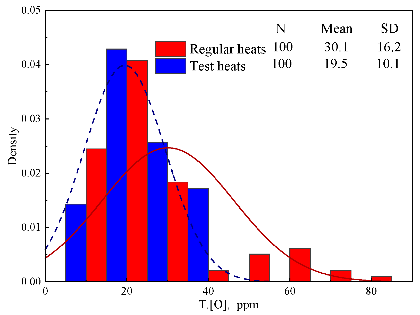 Materials 18 03945 g008