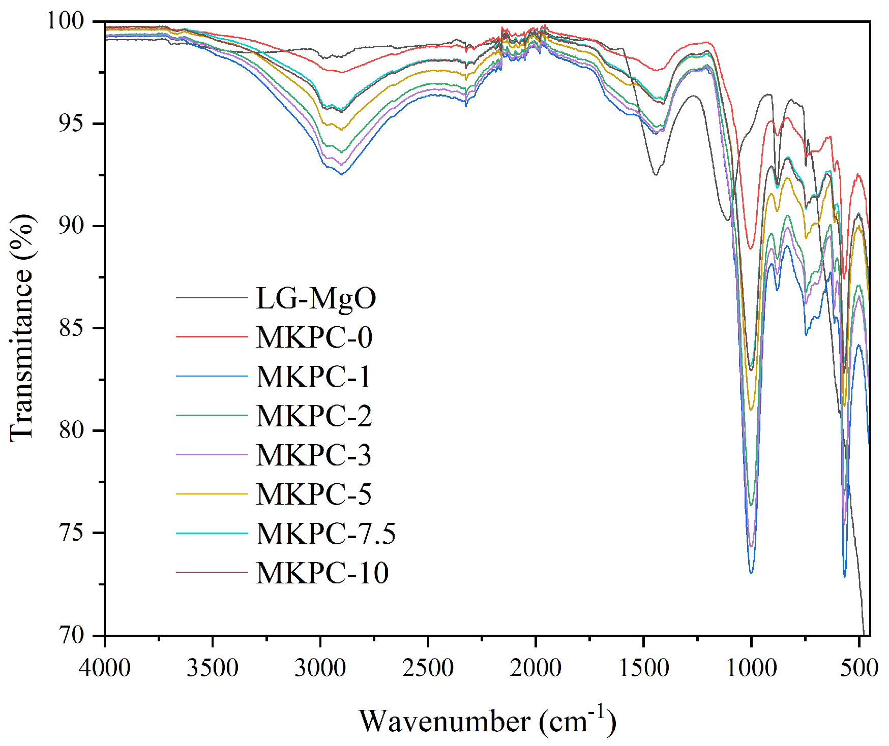 Materials 18 03946 g002