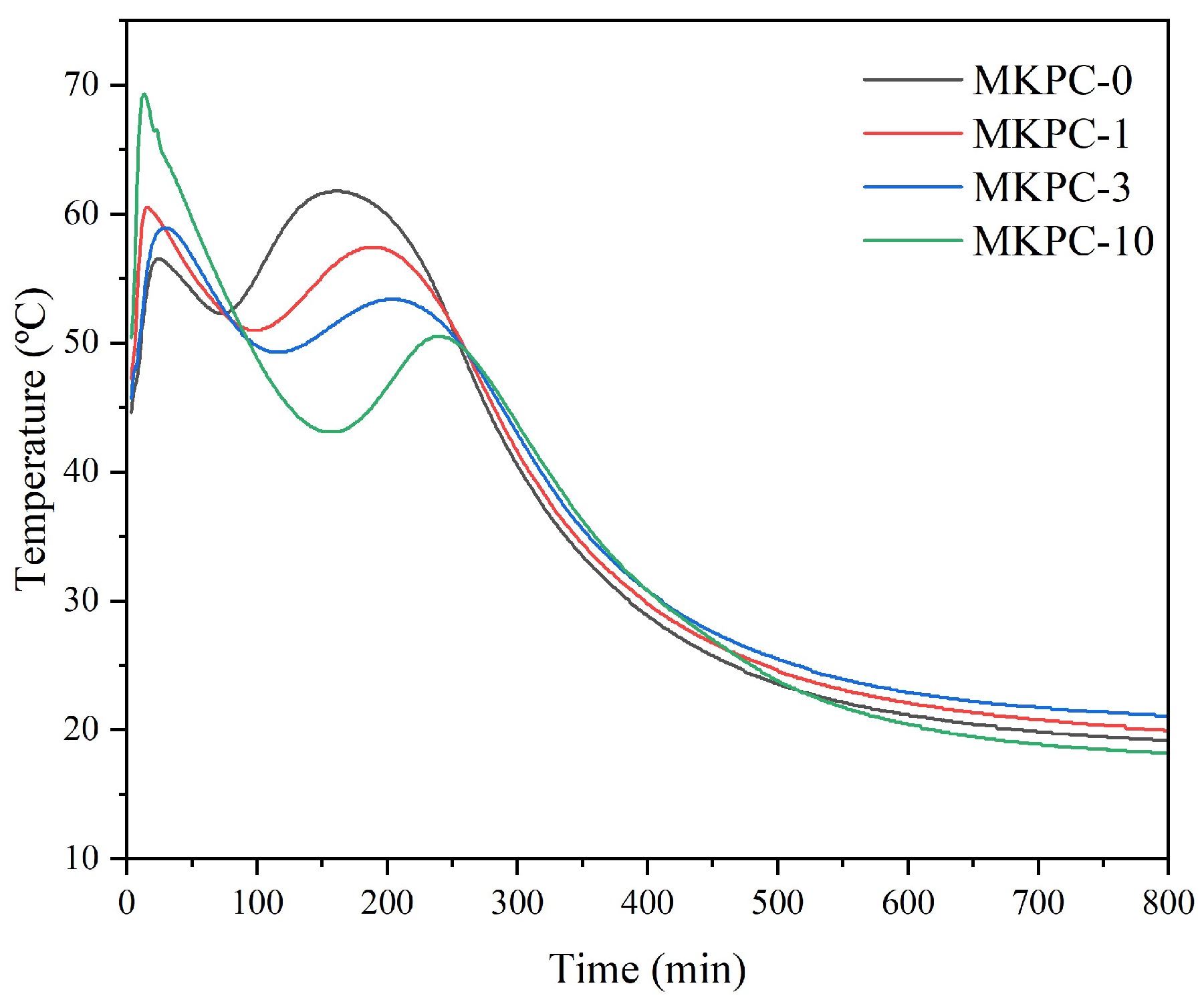 Materials 18 03946 g003