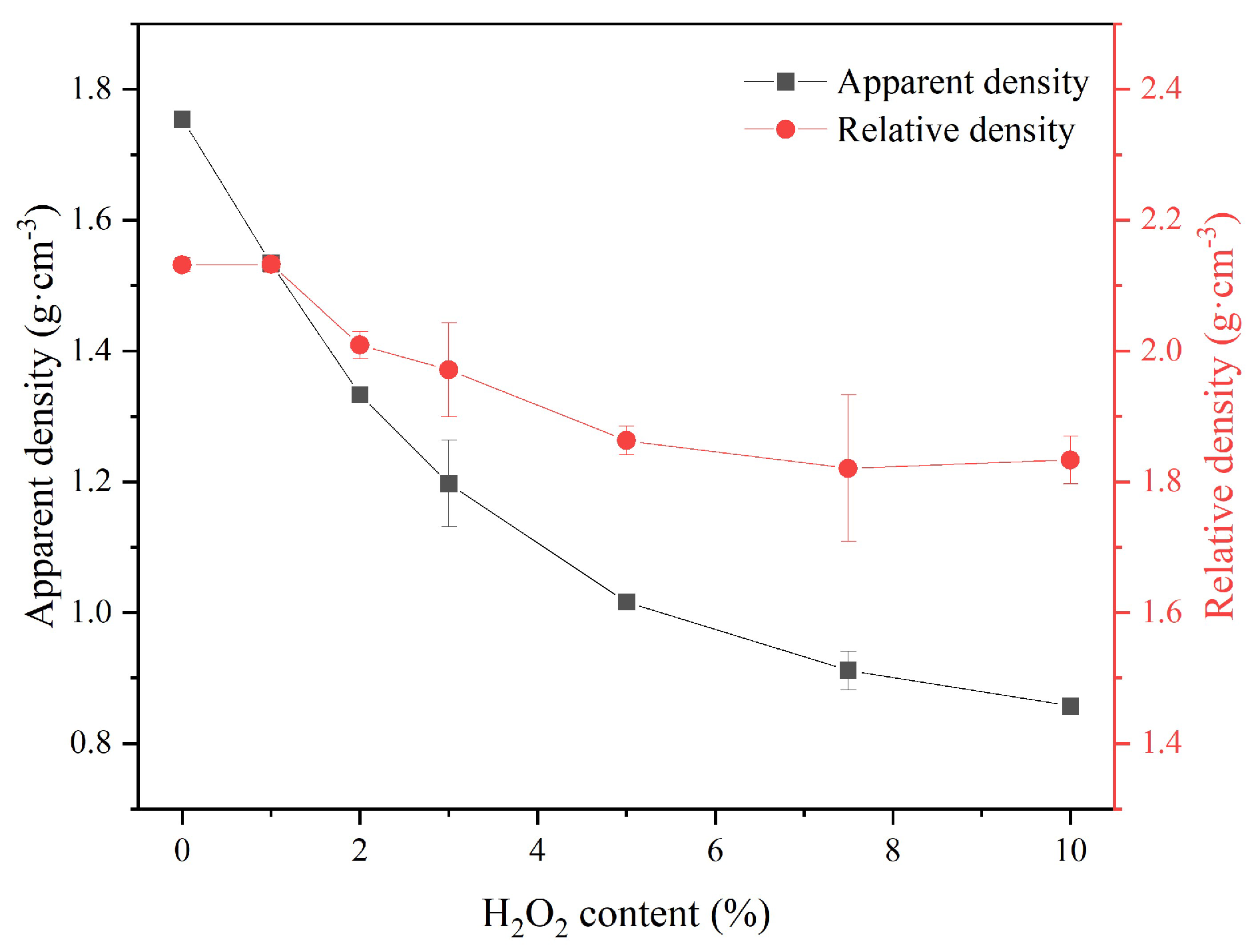 Materials 18 03946 g004