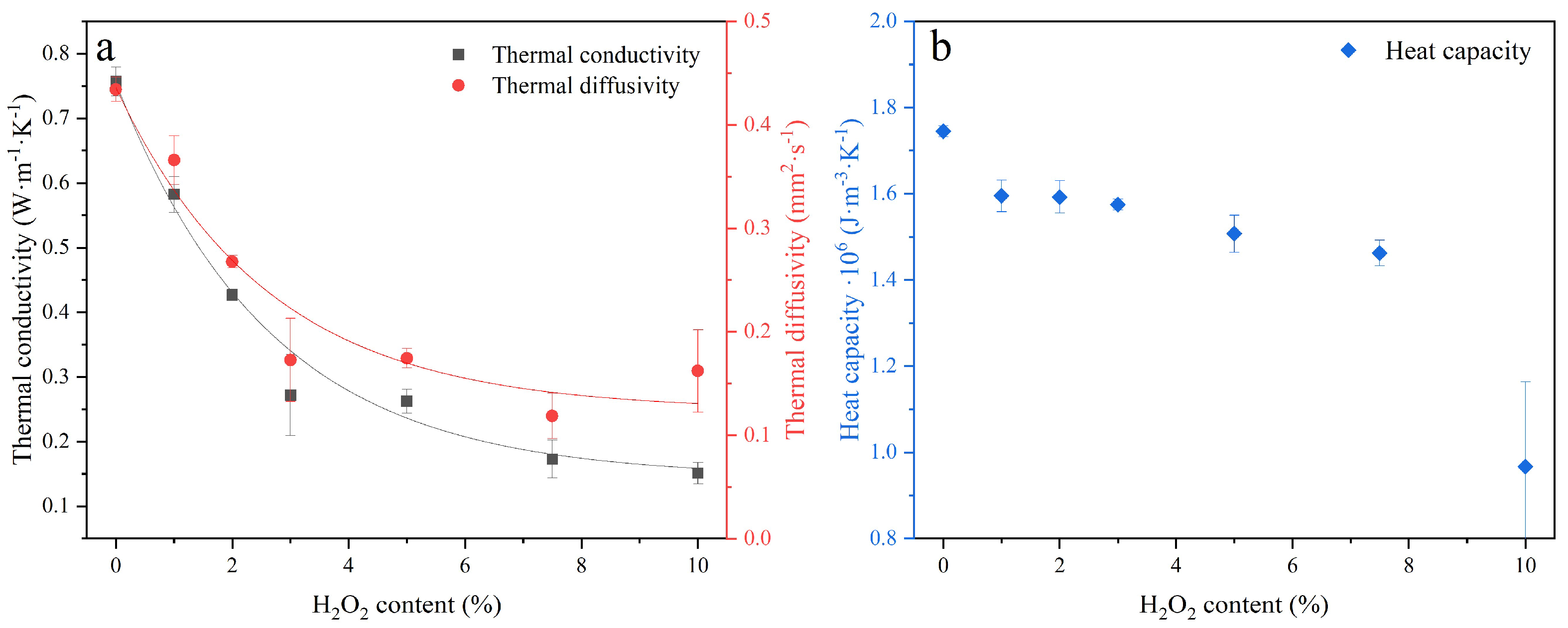 Materials 18 03946 g007