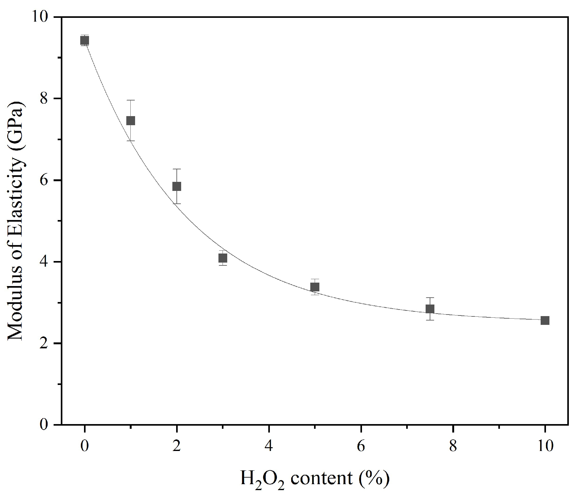 Materials 18 03946 g009
