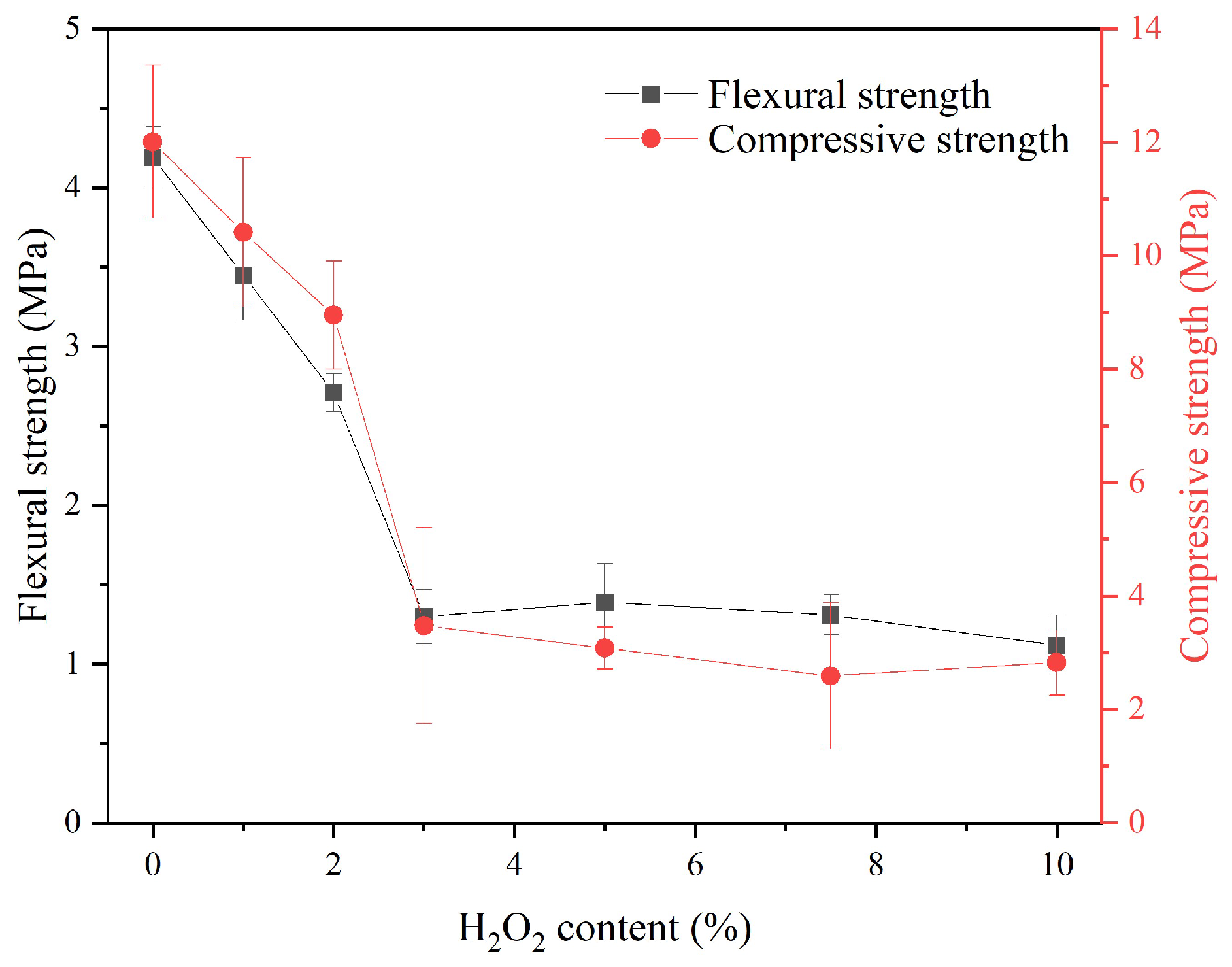 Materials 18 03946 g010