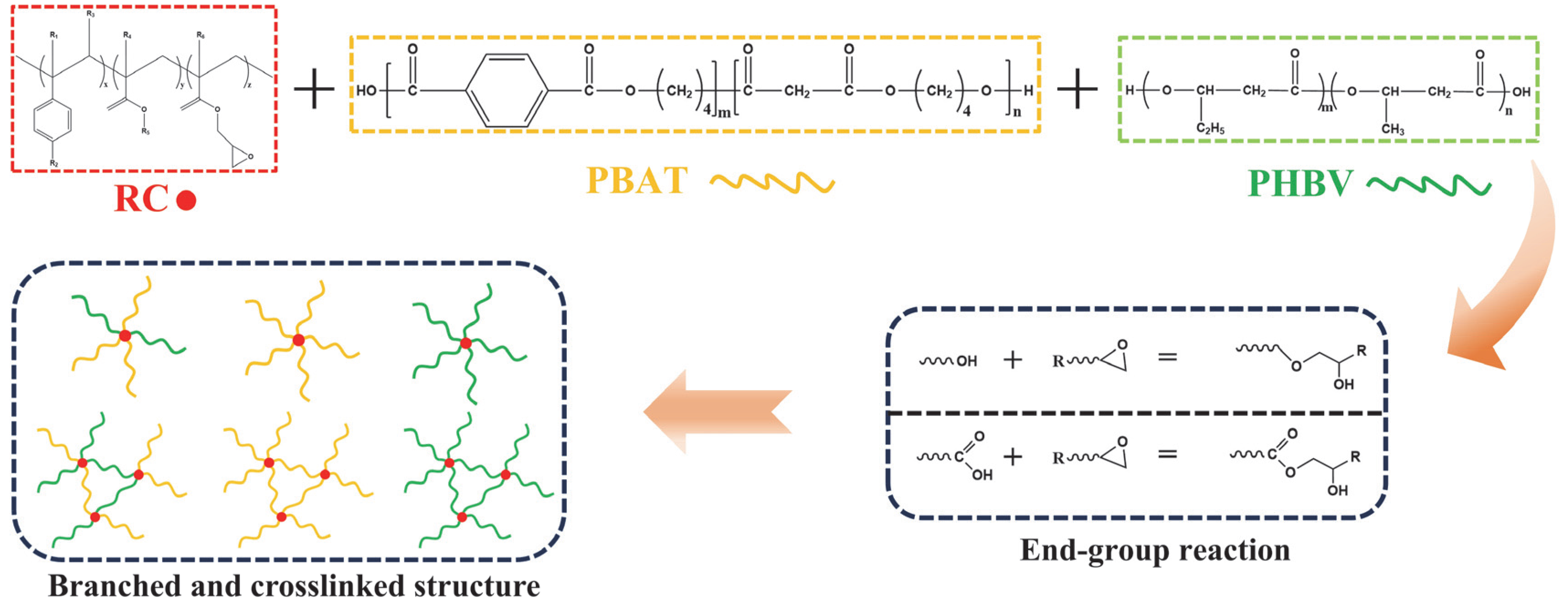 Materials 18 03947 g001 Materials 18 03947 g001