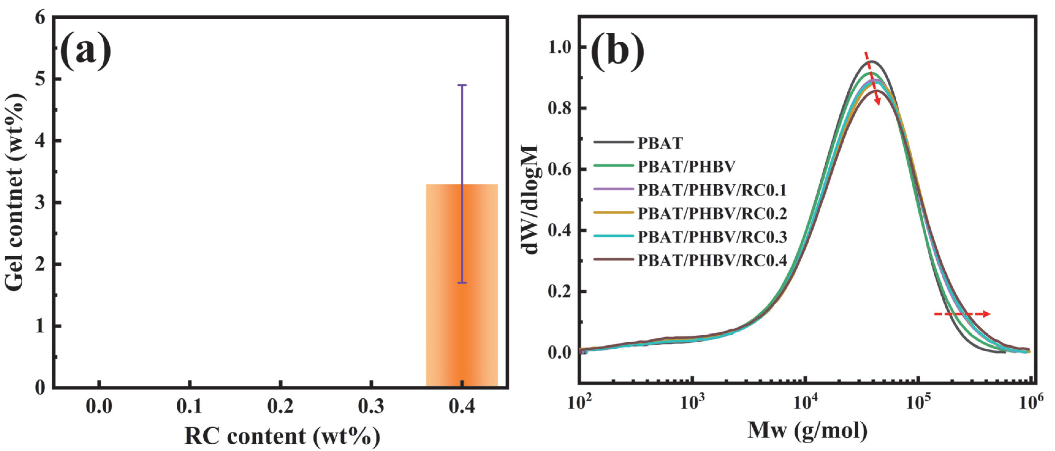 Materials 18 03947 g003 Materials 18 03947 g003