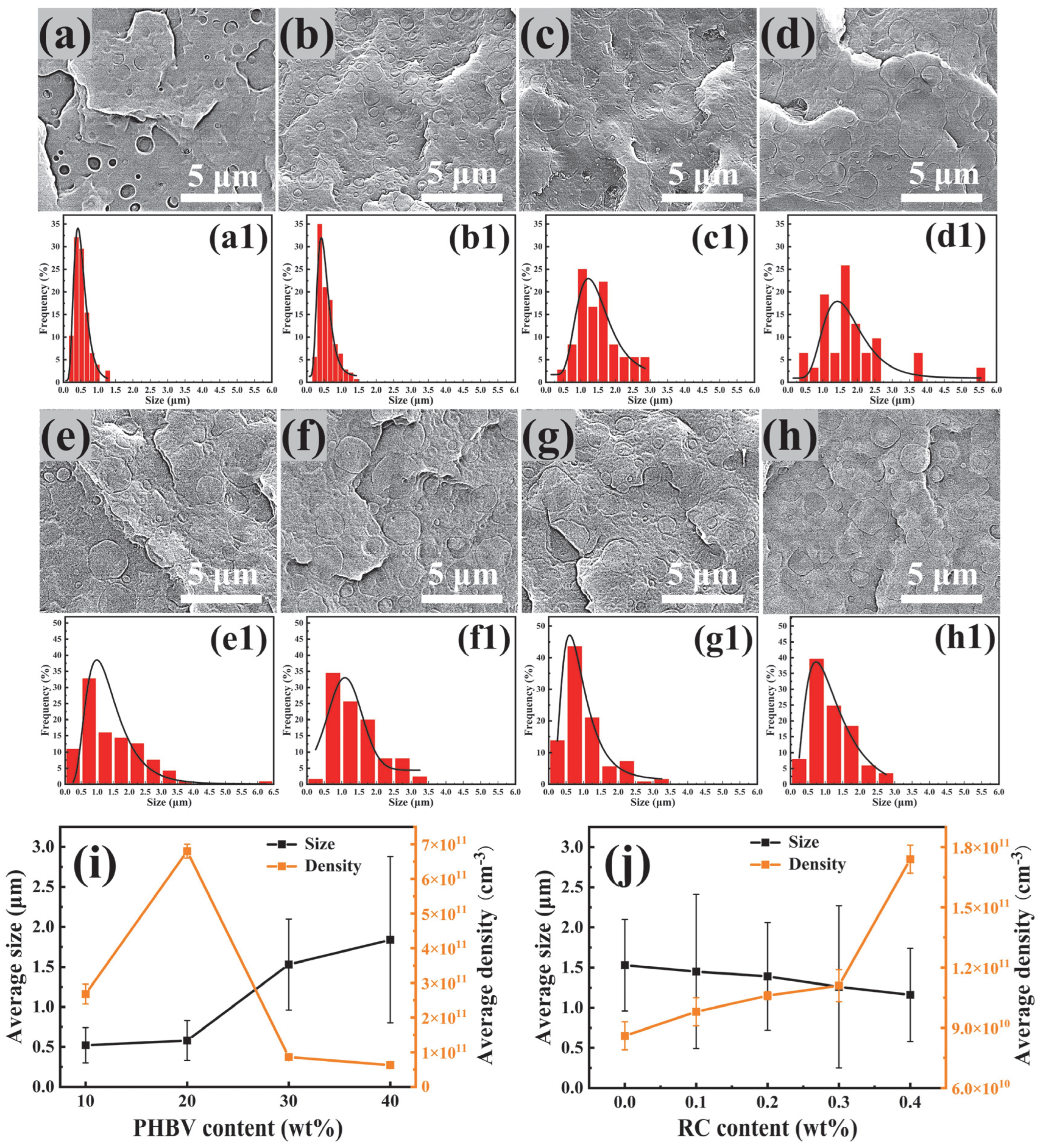 Materials 18 03947 g004 Materials 18 03947 g004
