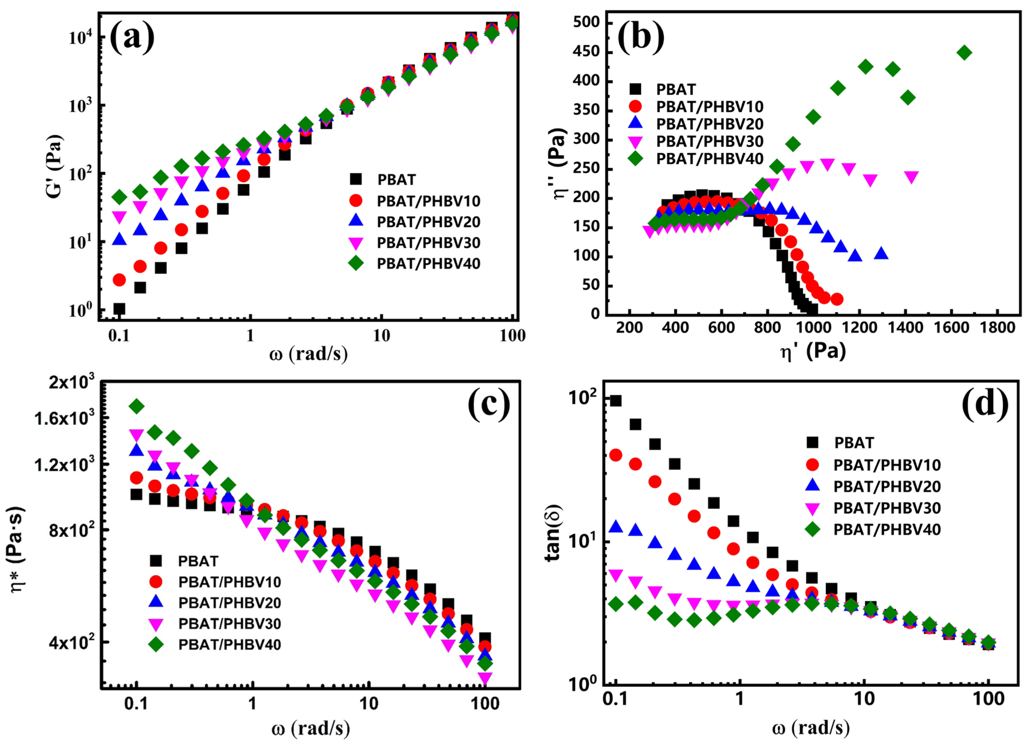 Materials 18 03947 g005 Materials 18 03947 g005