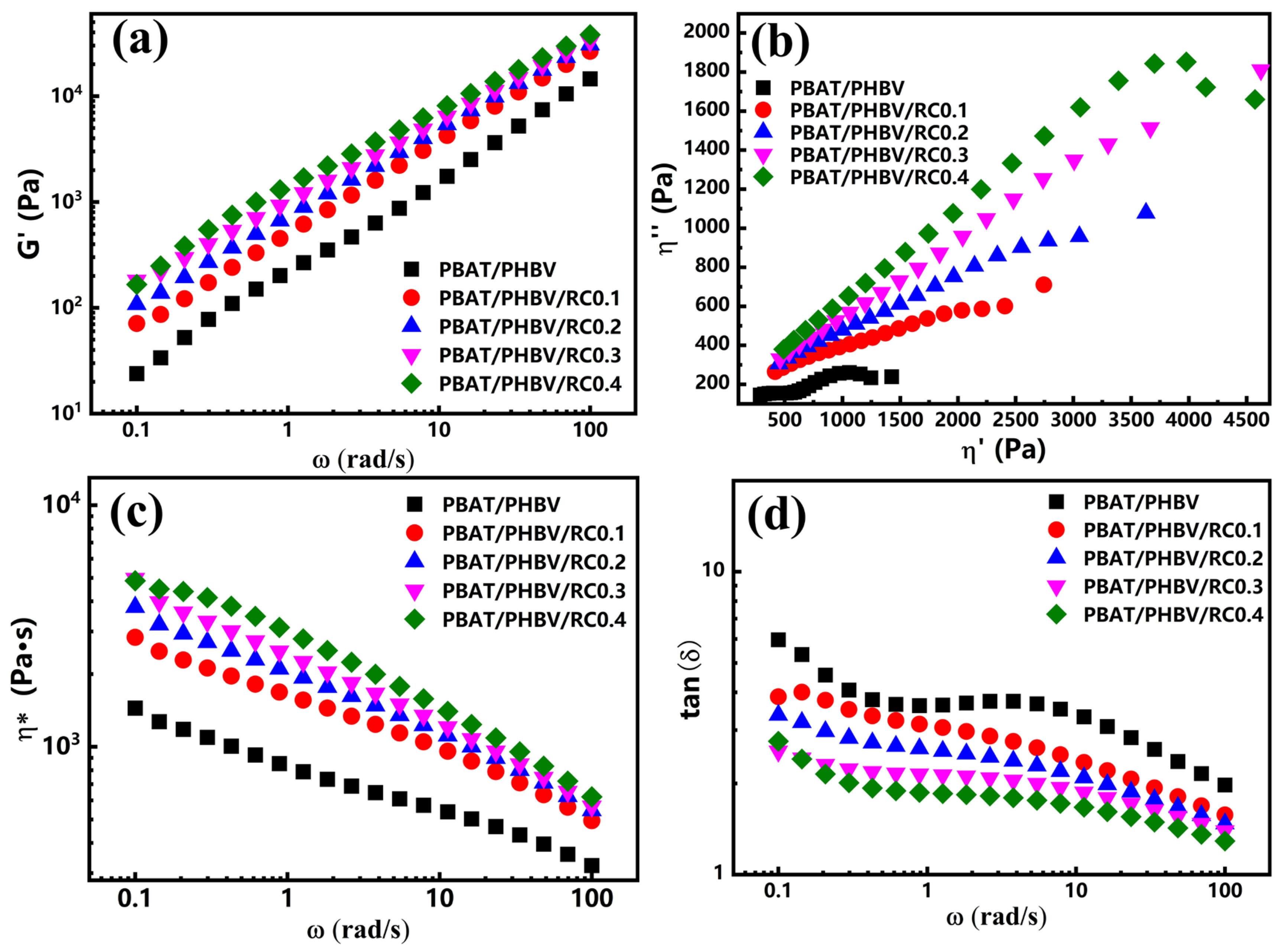 Materials 18 03947 g006 Materials 18 03947 g006