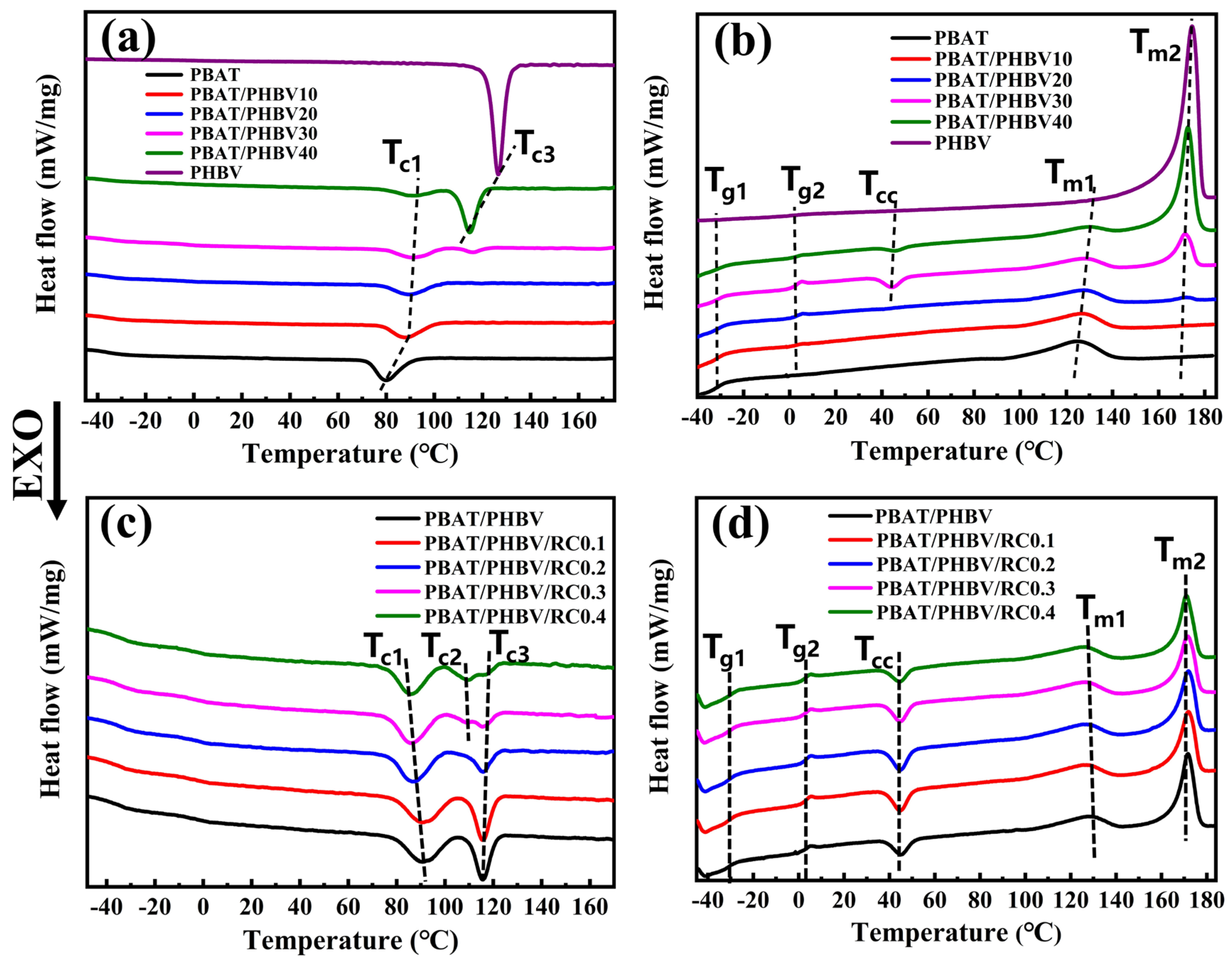 Materials 18 03947 g007 Materials 18 03947 g007