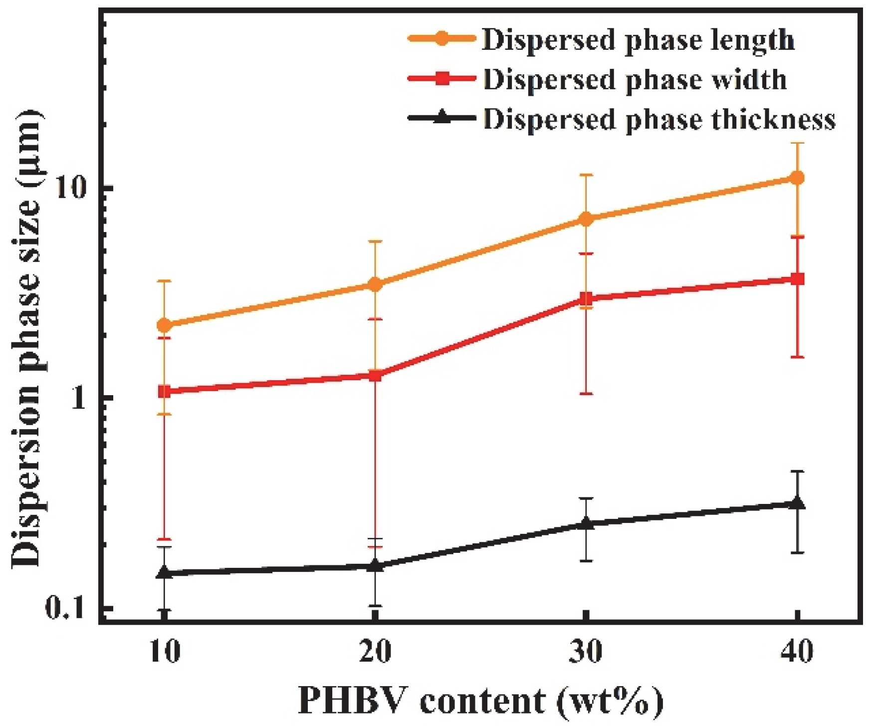 Materials 18 03947 g009 Materials 18 03947 g009