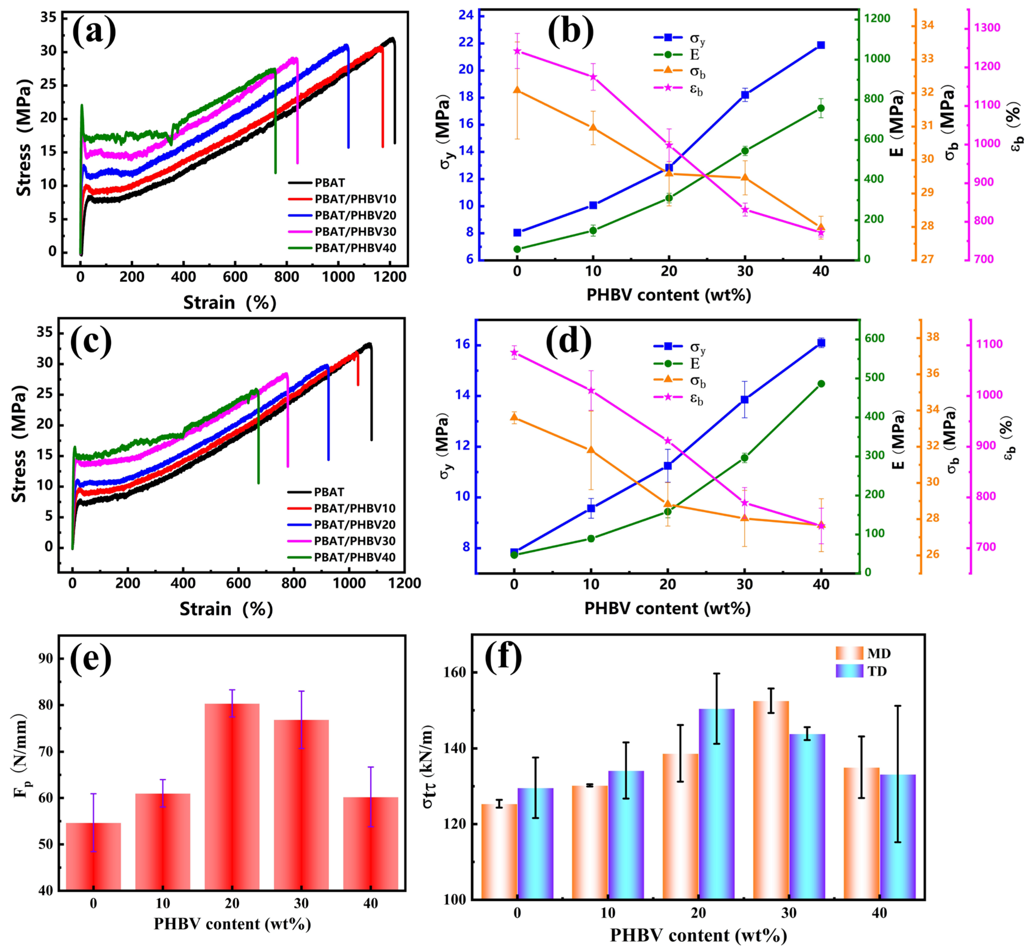 Materials 18 03947 g012 Materials 18 03947 g012