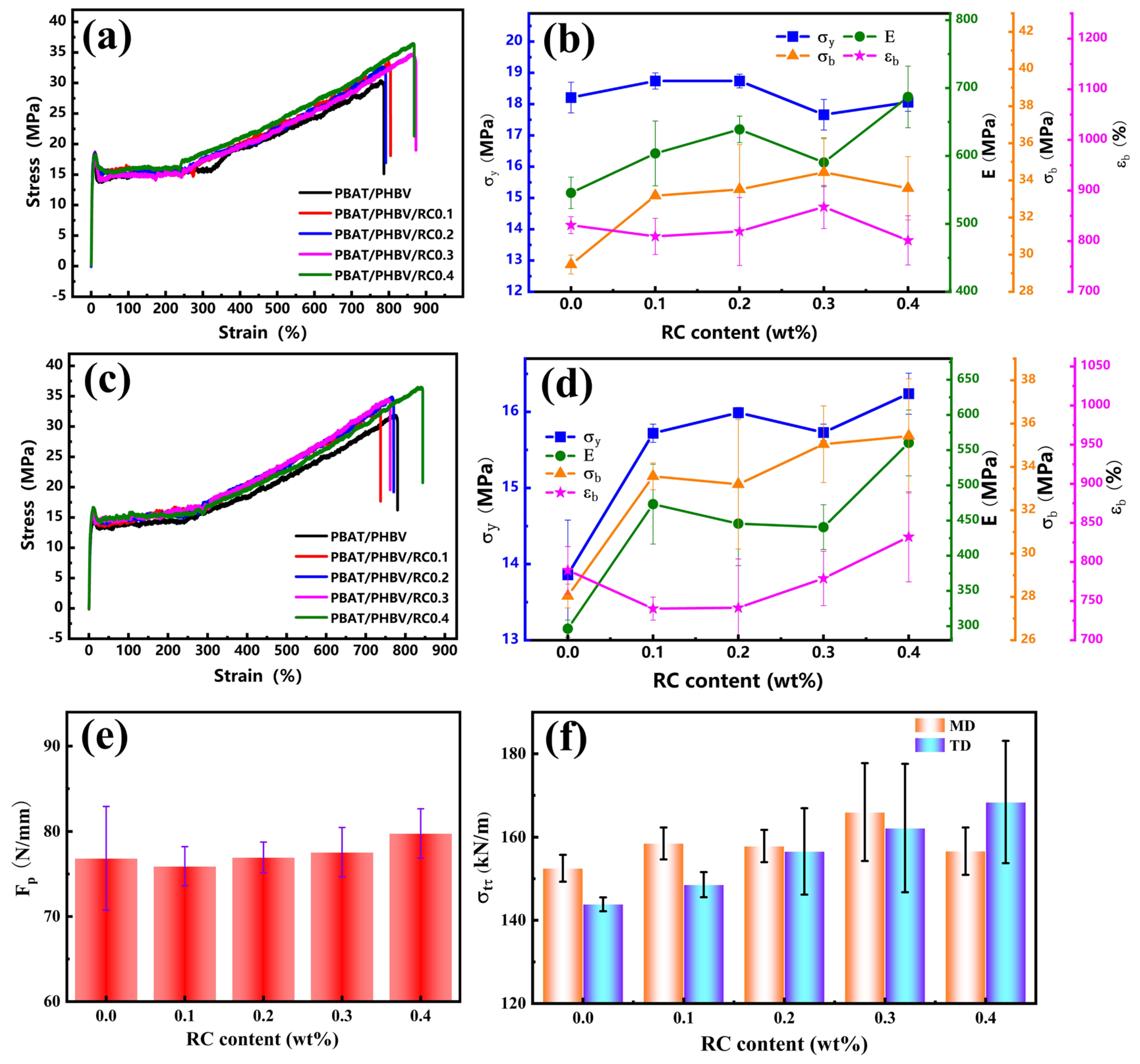 Materials 18 03947 g013 Materials 18 03947 g013