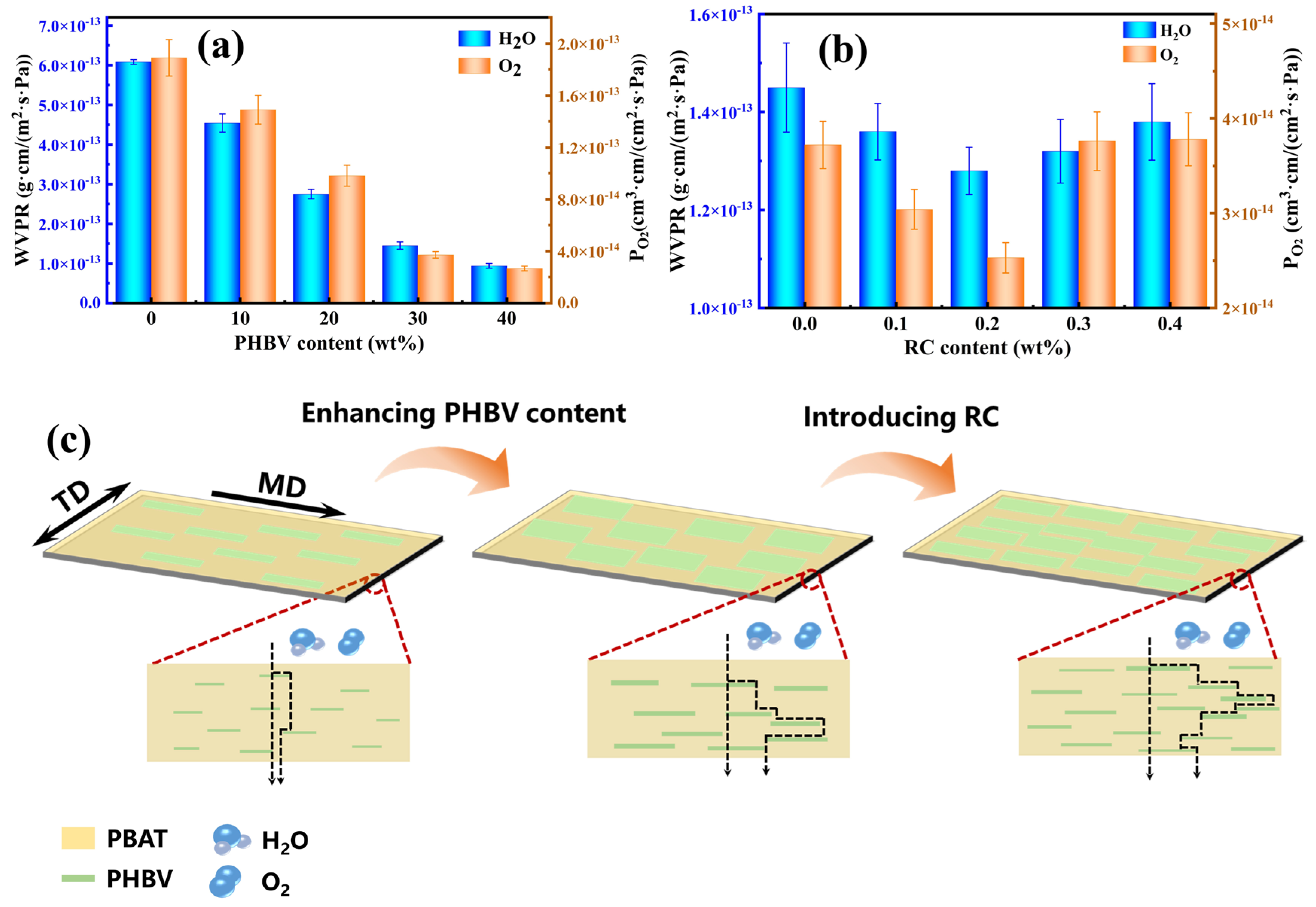 Materials 18 03947 g014 Materials 18 03947 g014