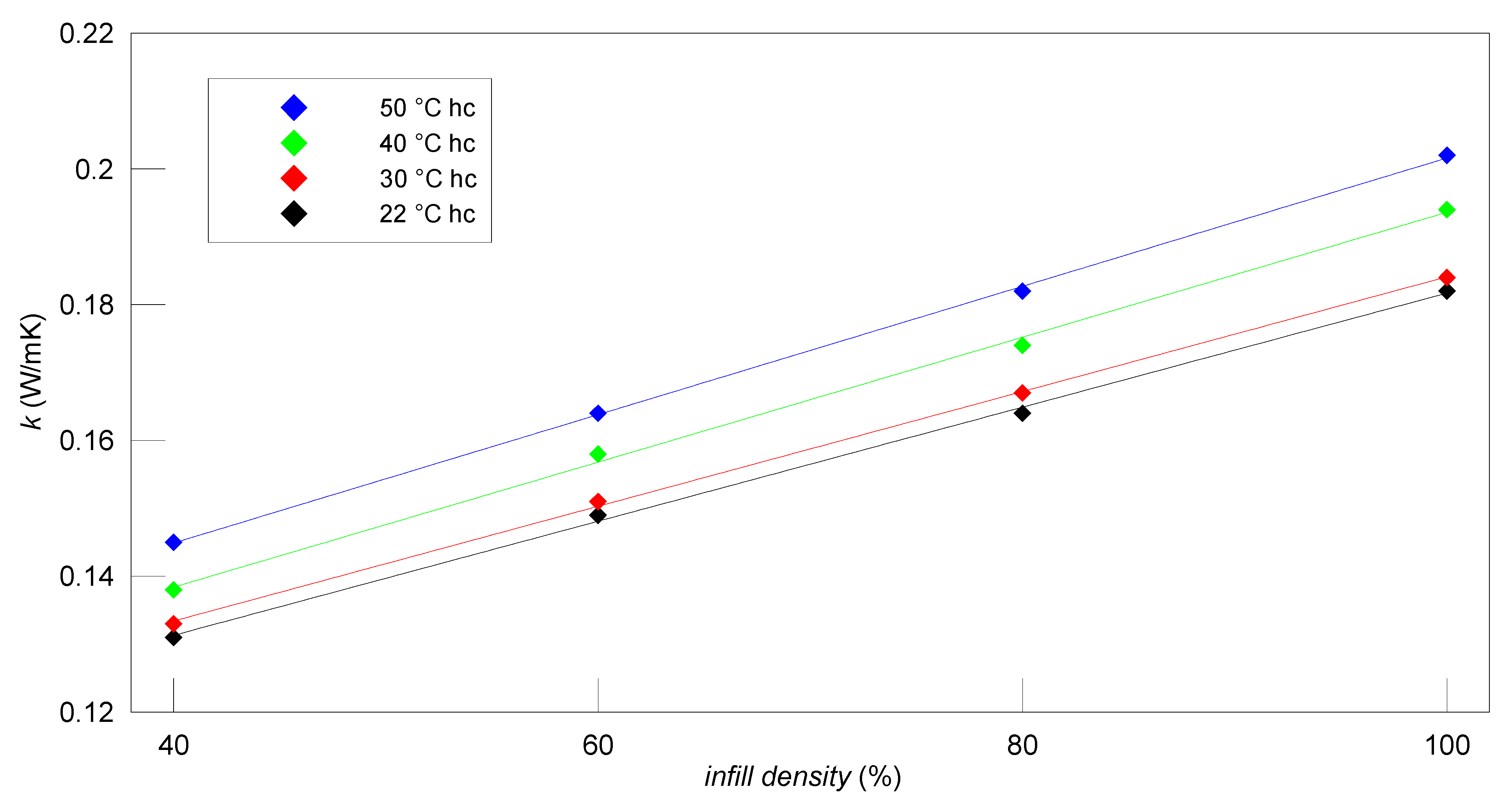 Materials 18 03950 g007