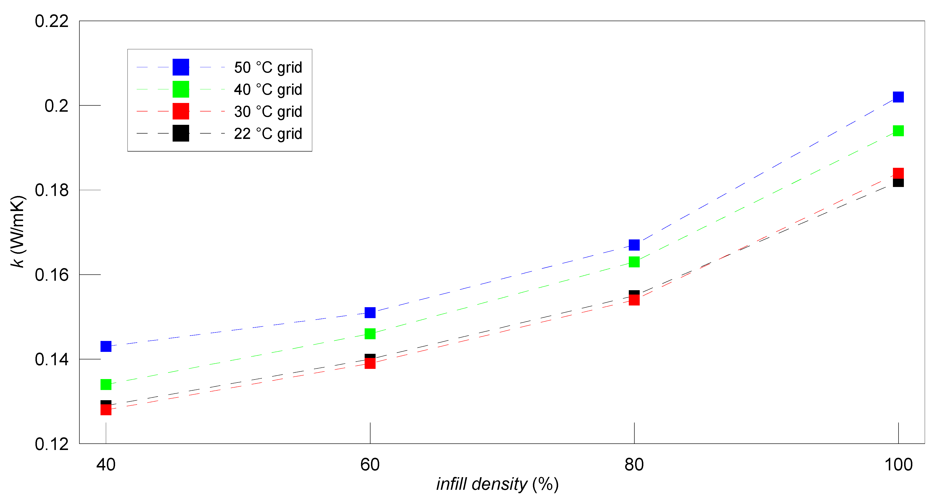 Materials 18 03950 g008