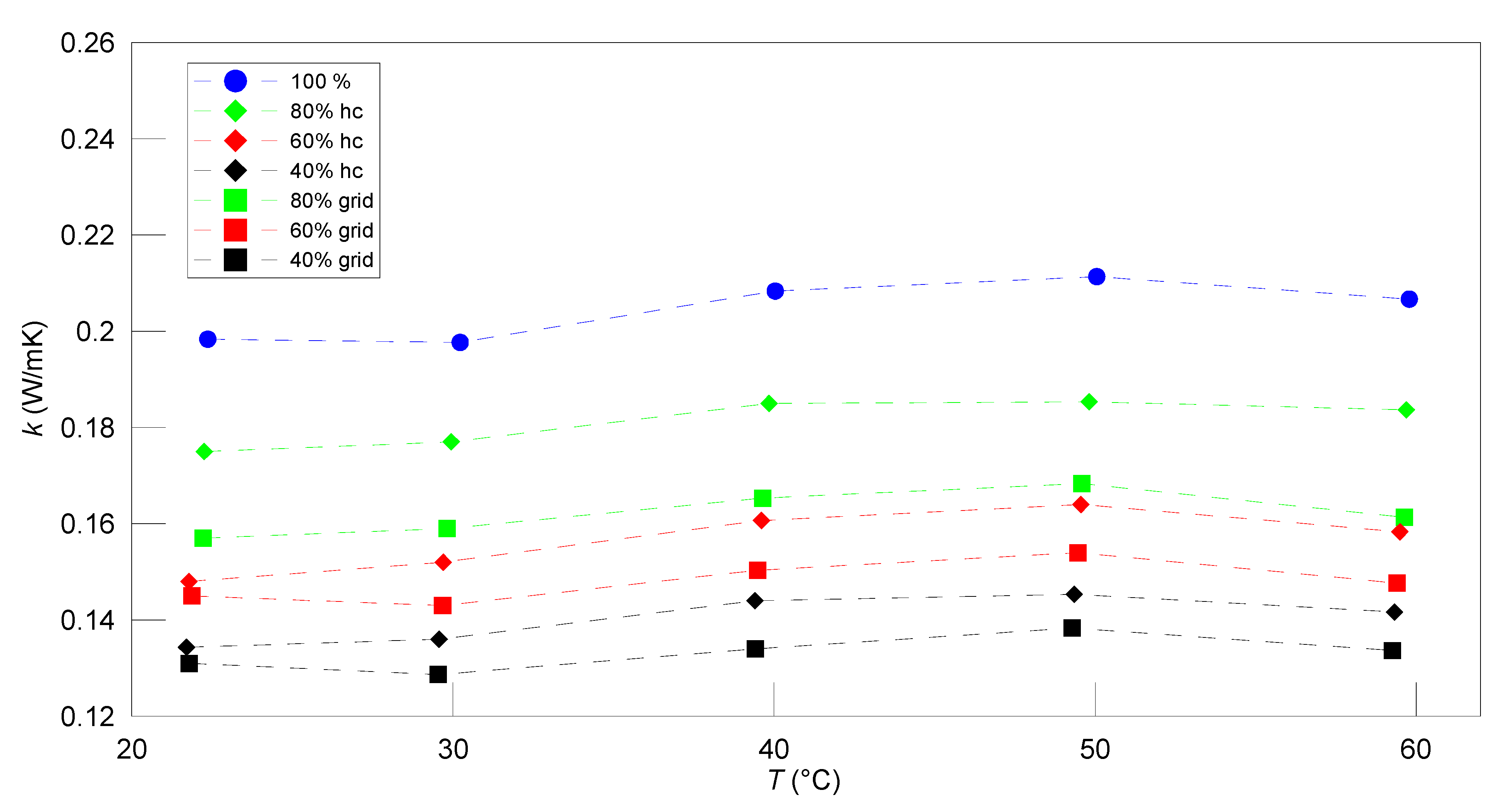 Materials 18 03950 g009
