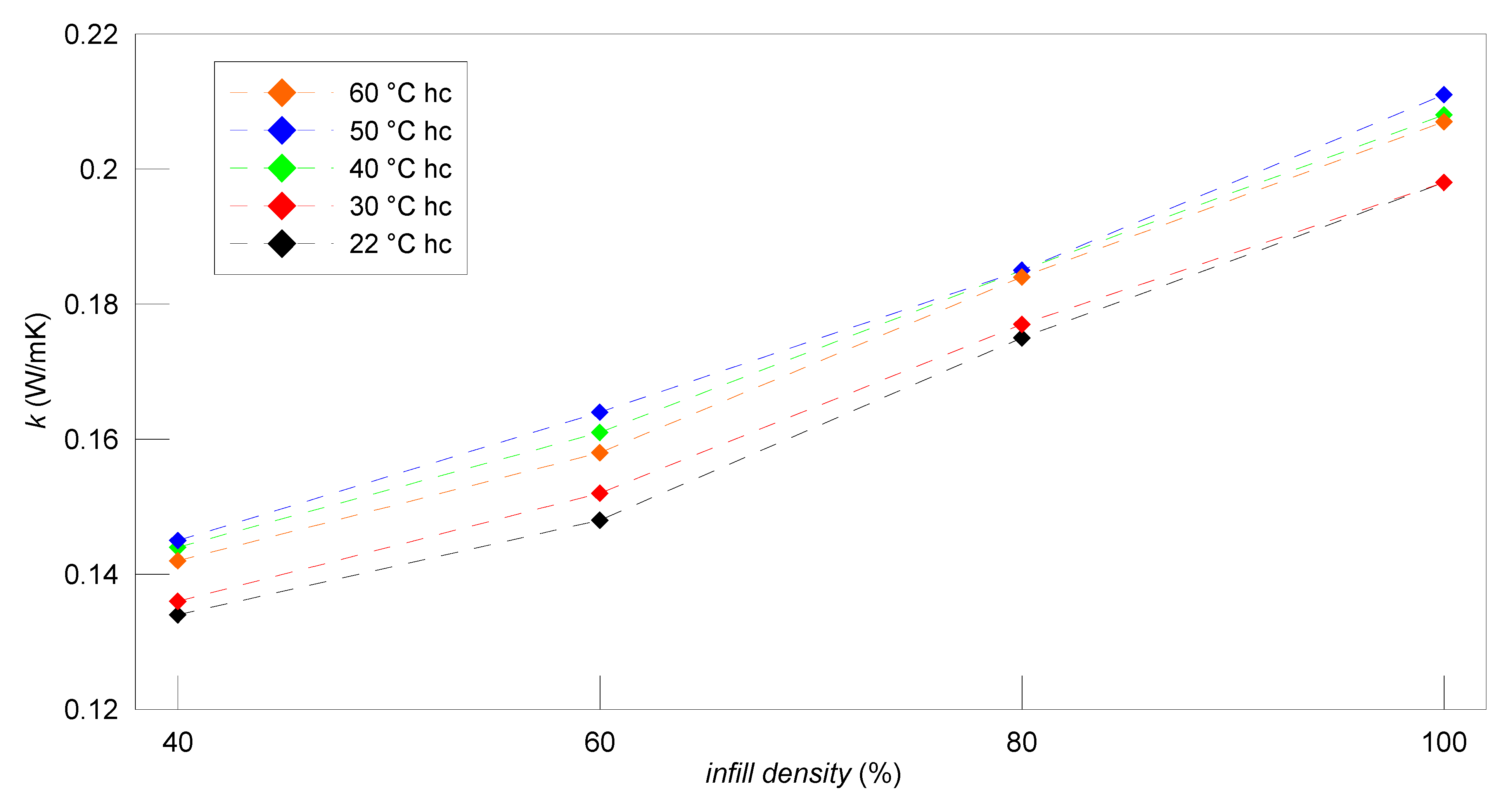 Materials 18 03950 g010