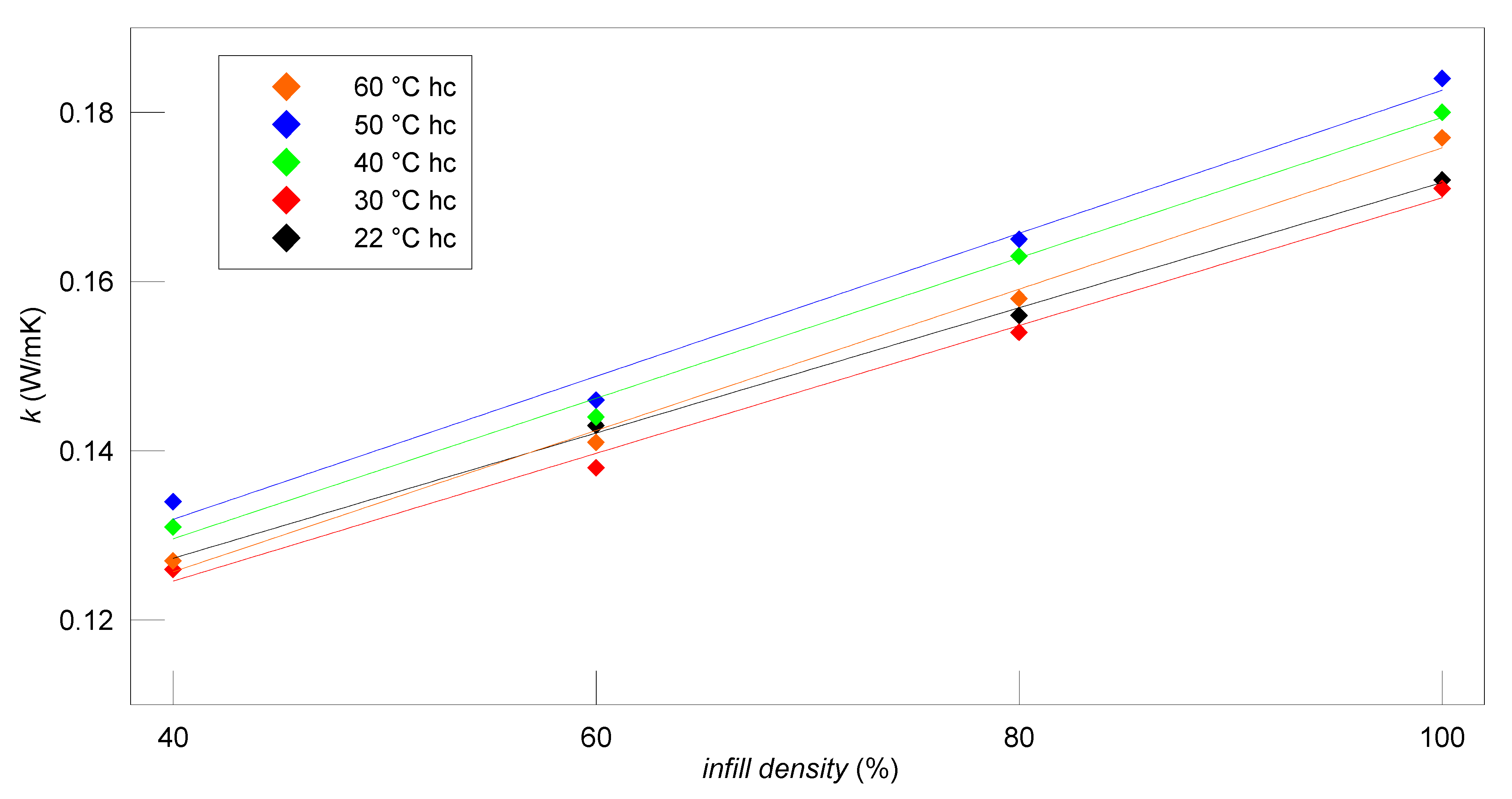 Materials 18 03950 g013