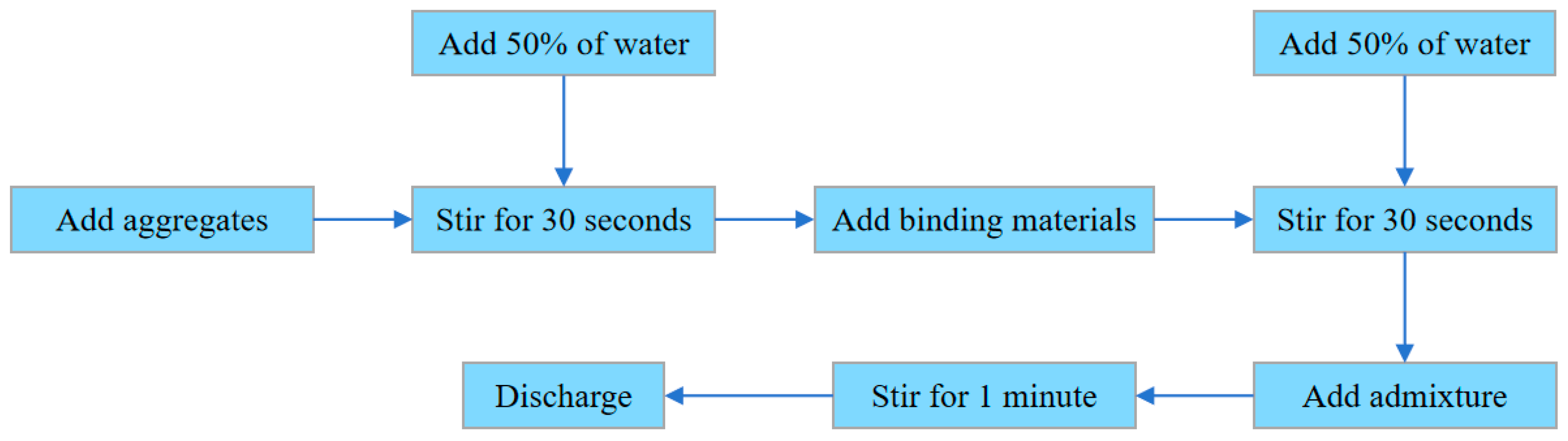 Materials 18 03951 g004