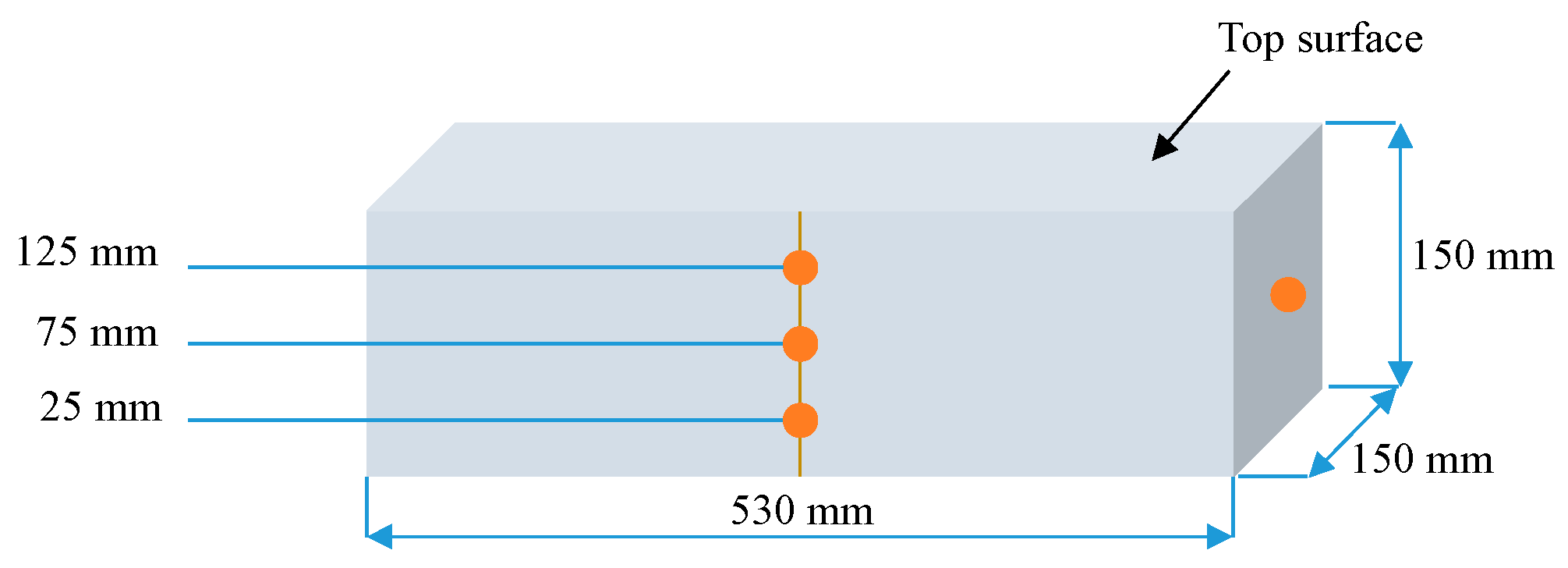 Materials 18 03951 g006
