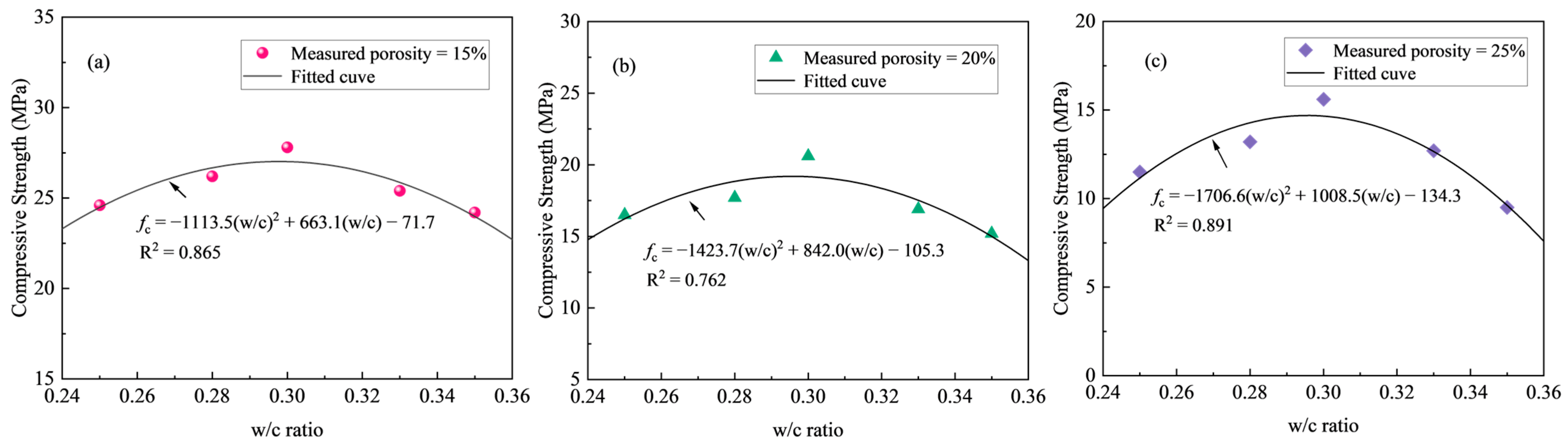 Materials 18 03951 g010