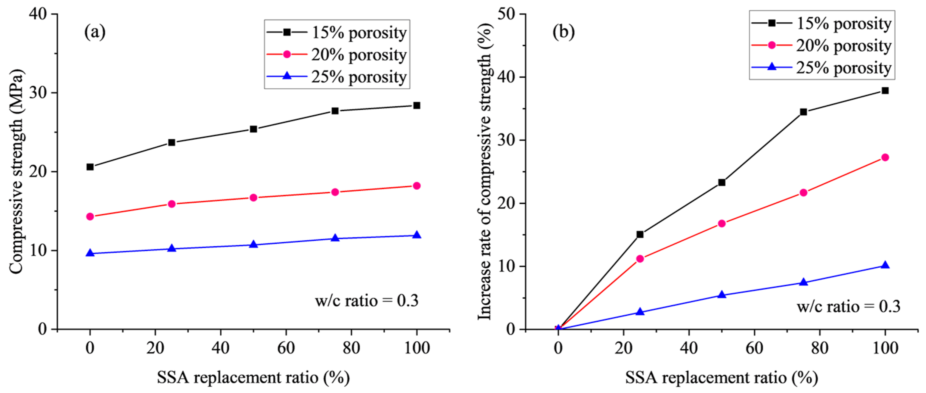 Materials 18 03951 g011