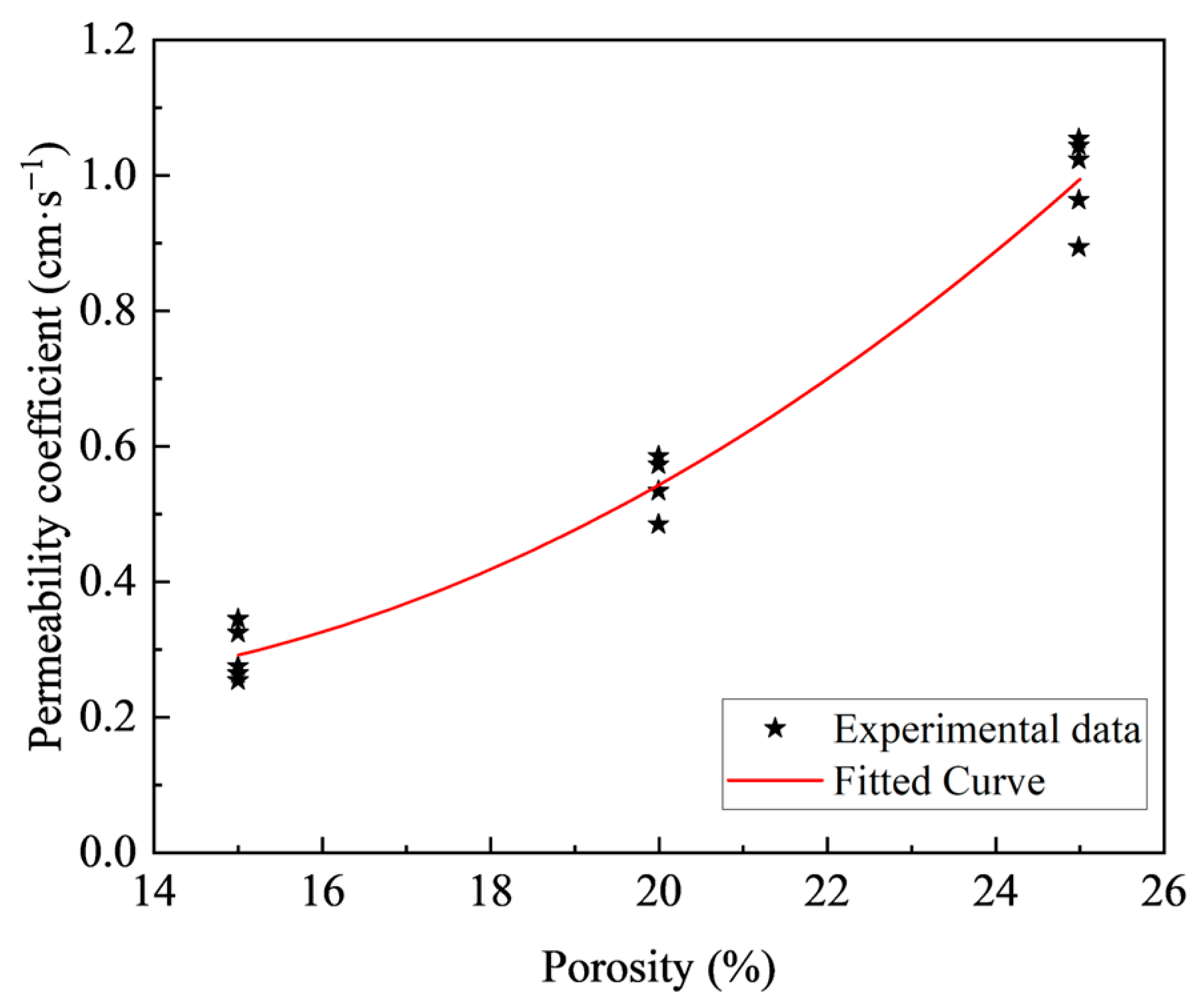 Materials 18 03951 g012