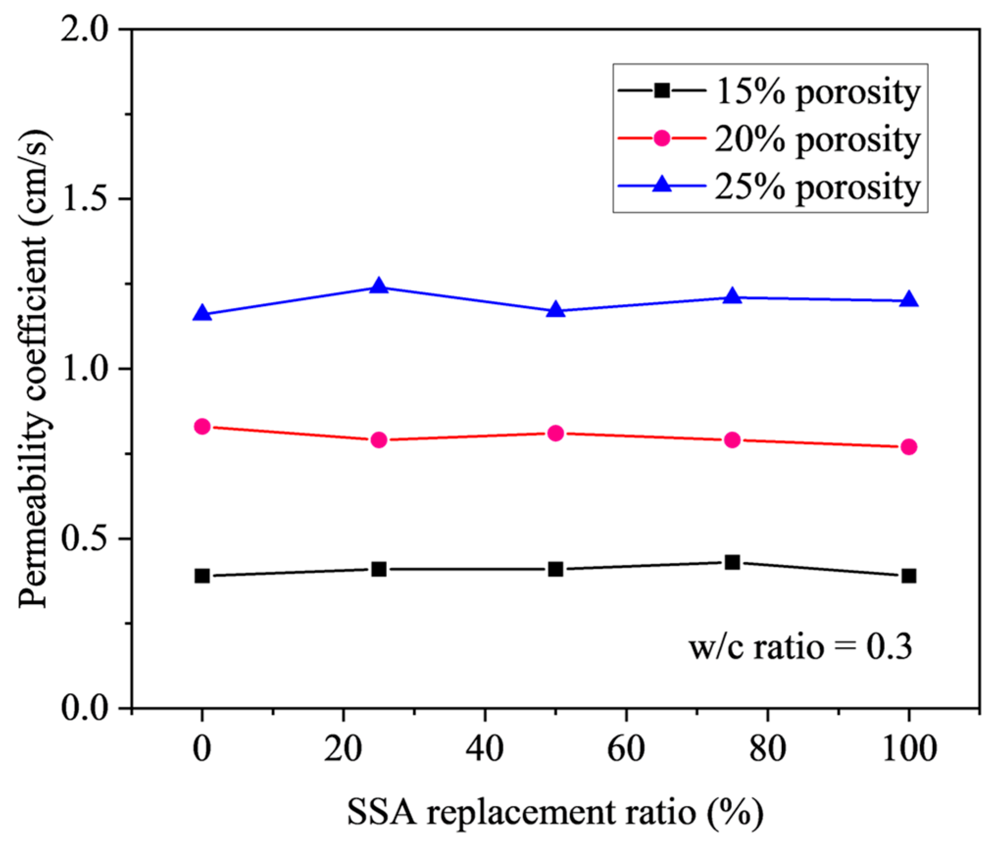 Materials 18 03951 g014