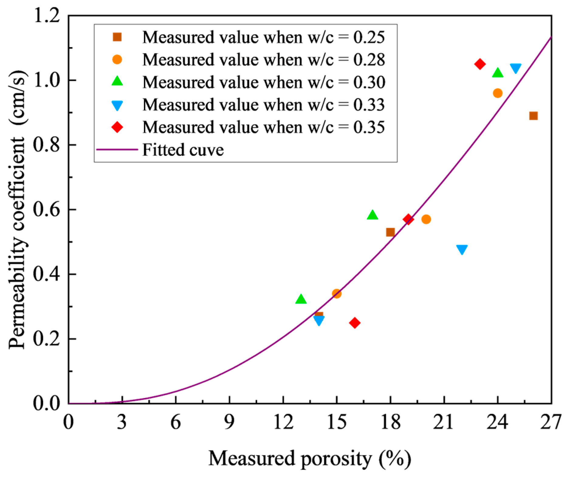 Materials 18 03951 g015