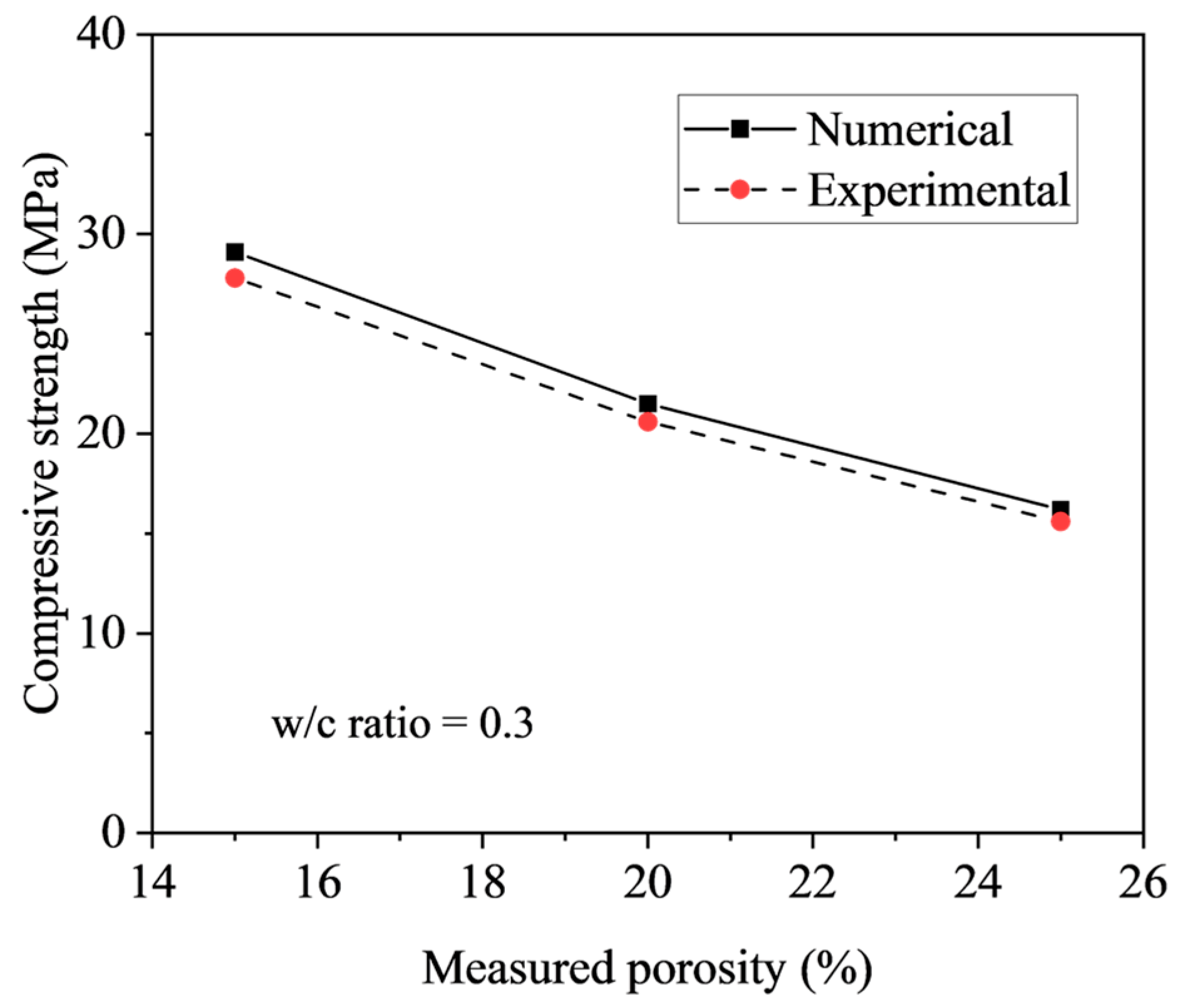 Materials 18 03951 g019