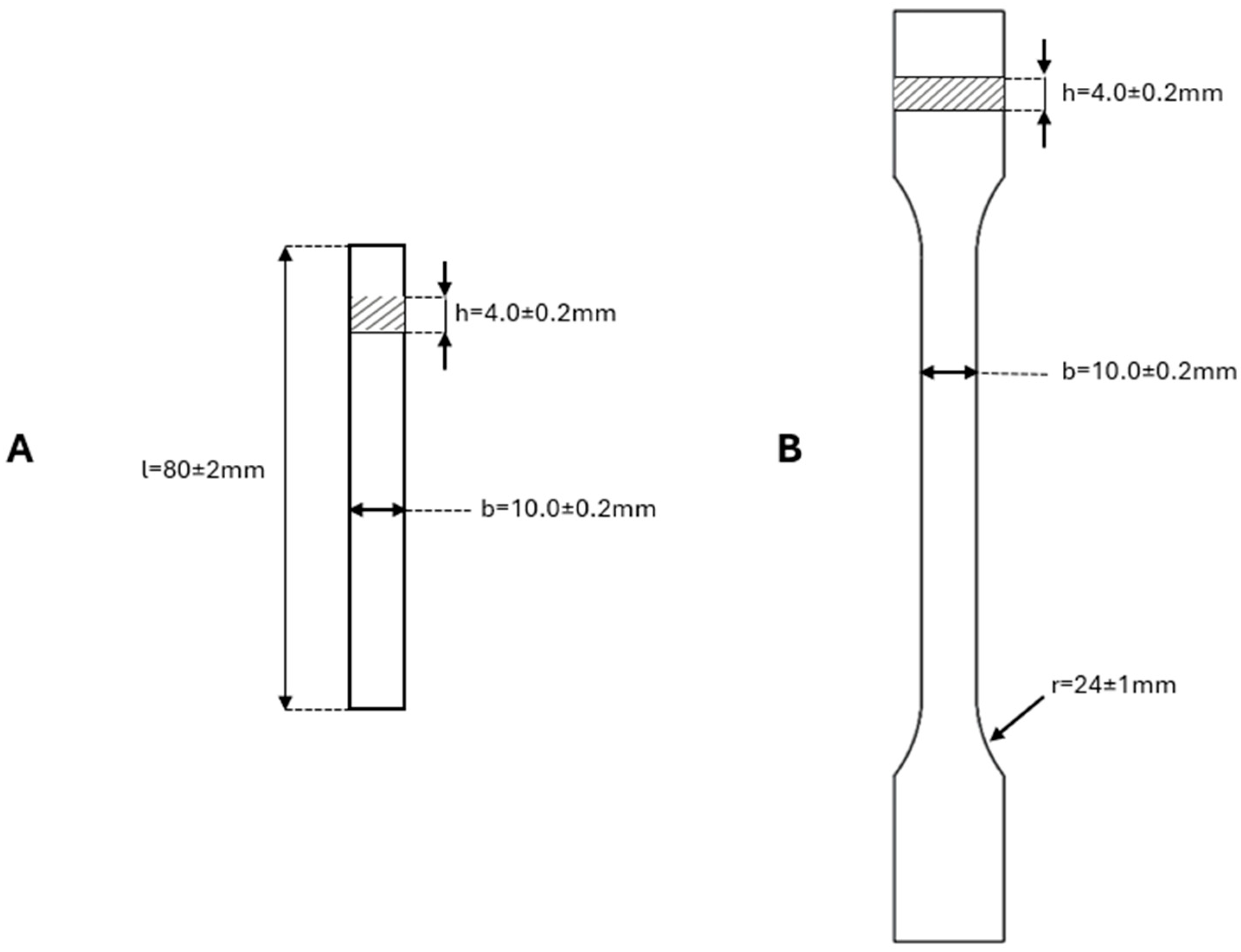 Materials 18 03952 g001 Materials 18 03952 g001