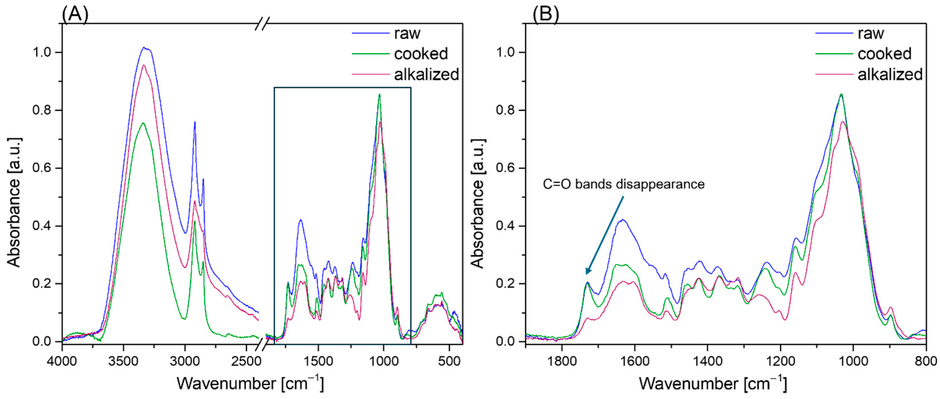 Materials 18 03952 g002 Materials 18 03952 g002