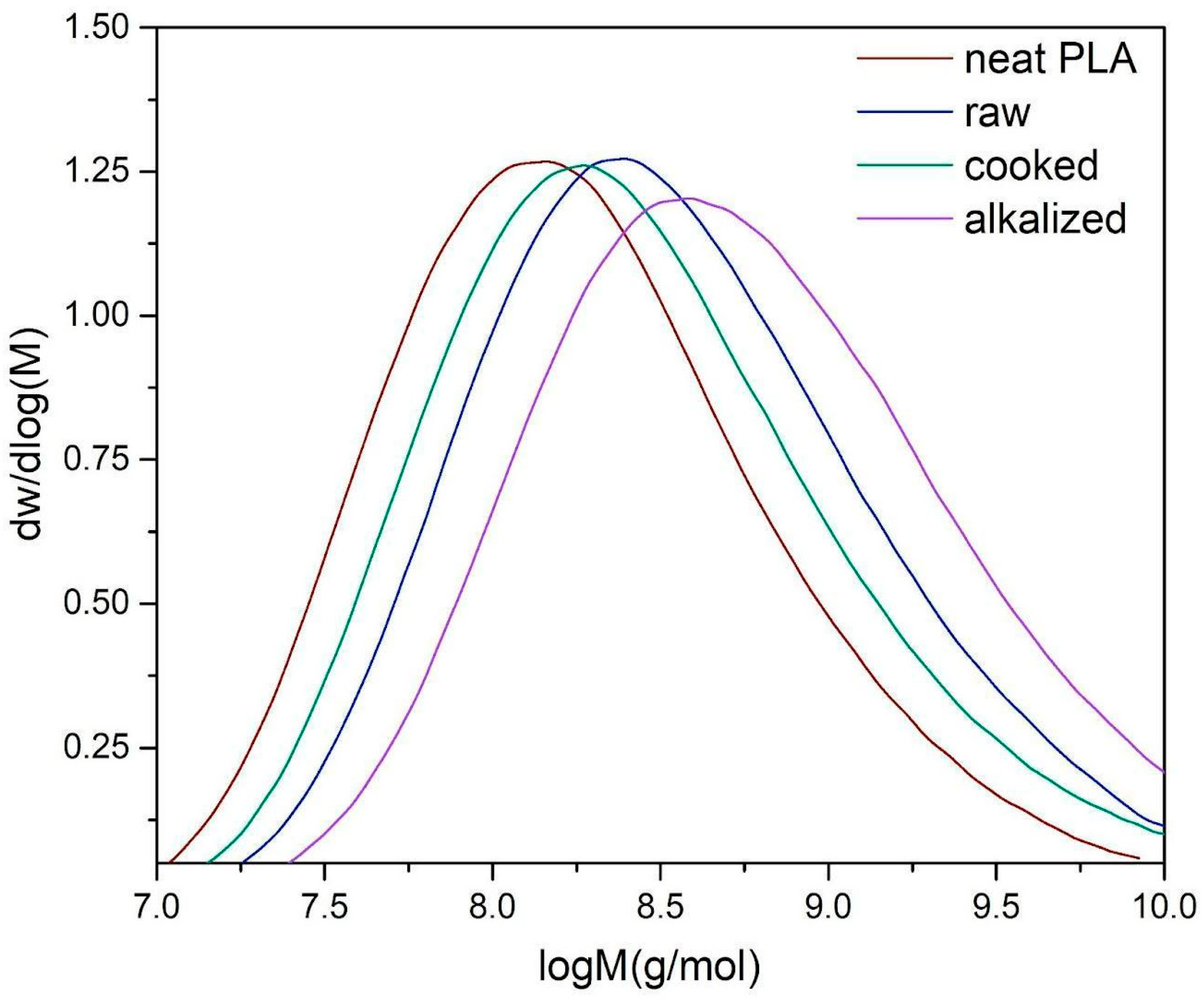 Materials 18 03952 g007 Materials 18 03952 g007