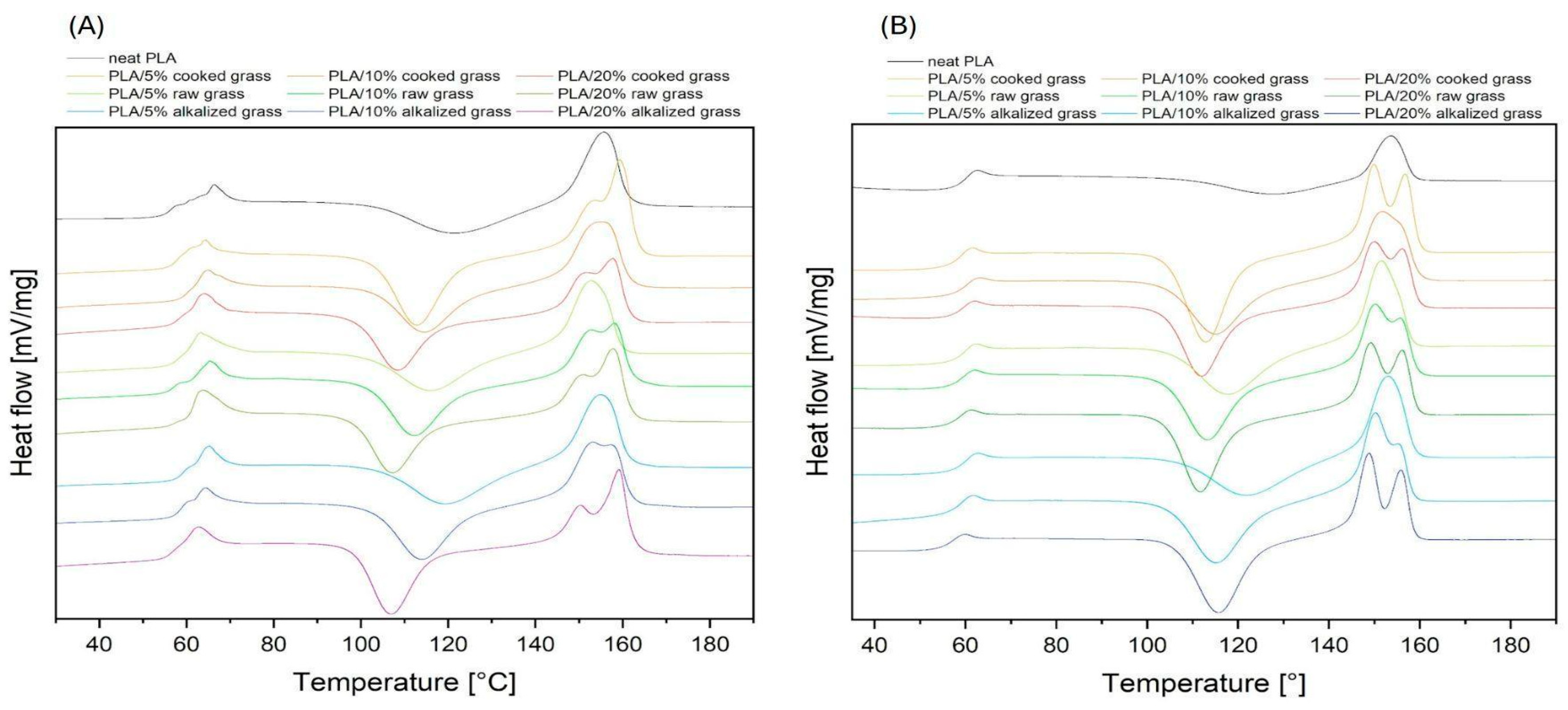 Materials 18 03952 g008 Materials 18 03952 g008
