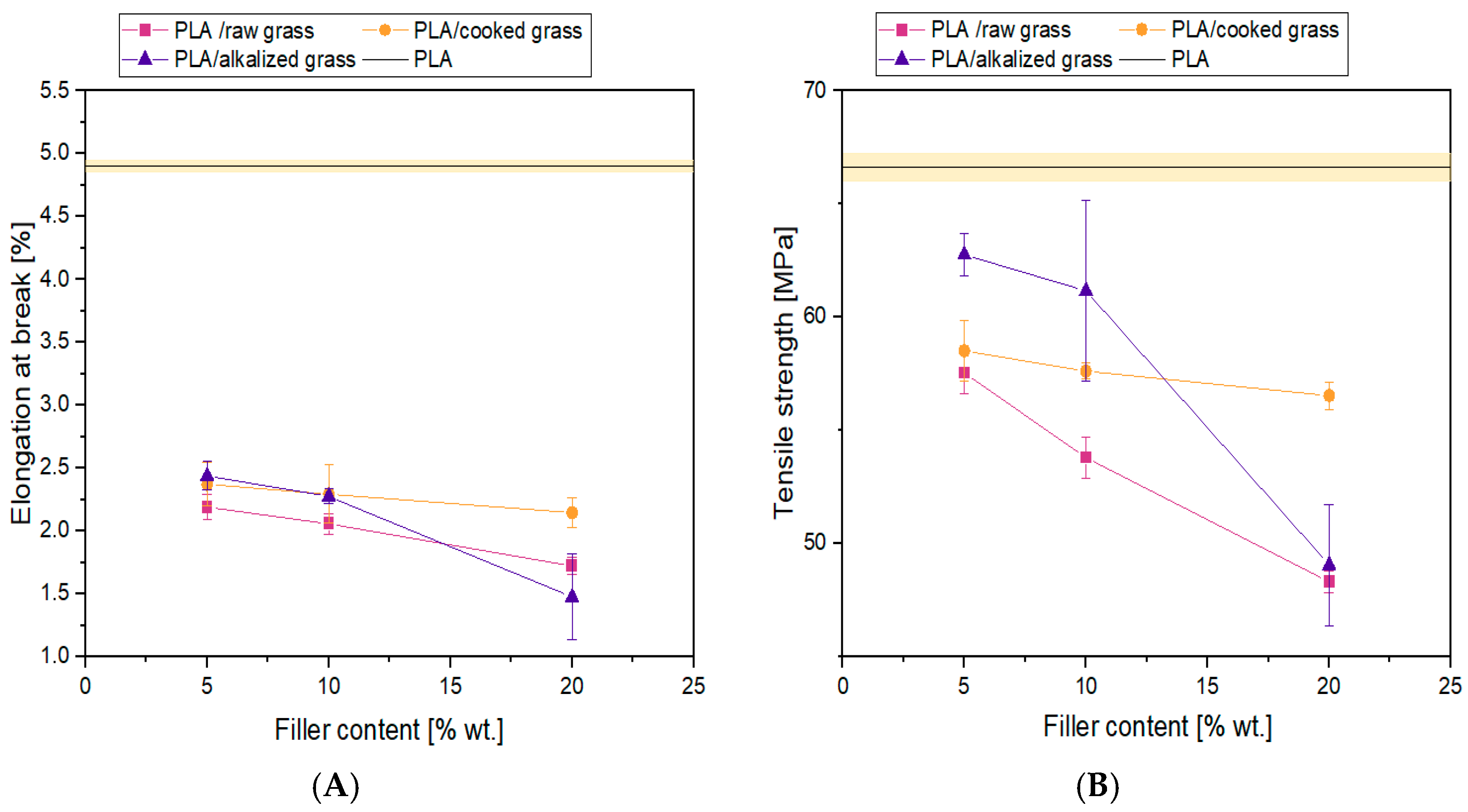 Materials 18 03952 g009 Materials 18 03952 g009