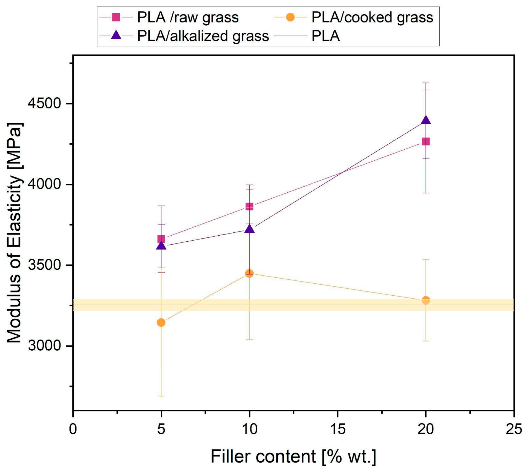 Materials 18 03952 g010 Materials 18 03952 g010