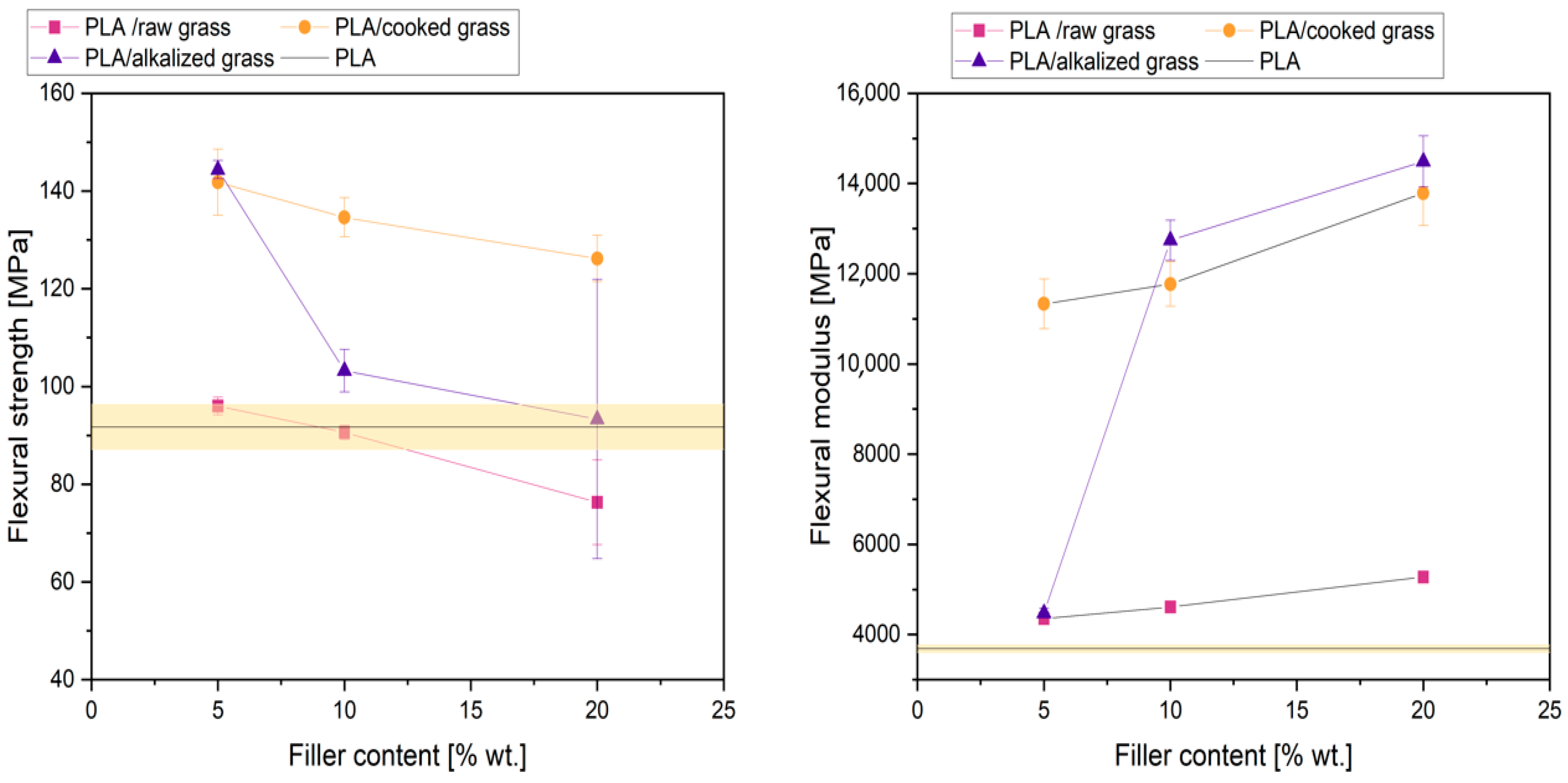 Materials 18 03952 g012 Materials 18 03952 g012