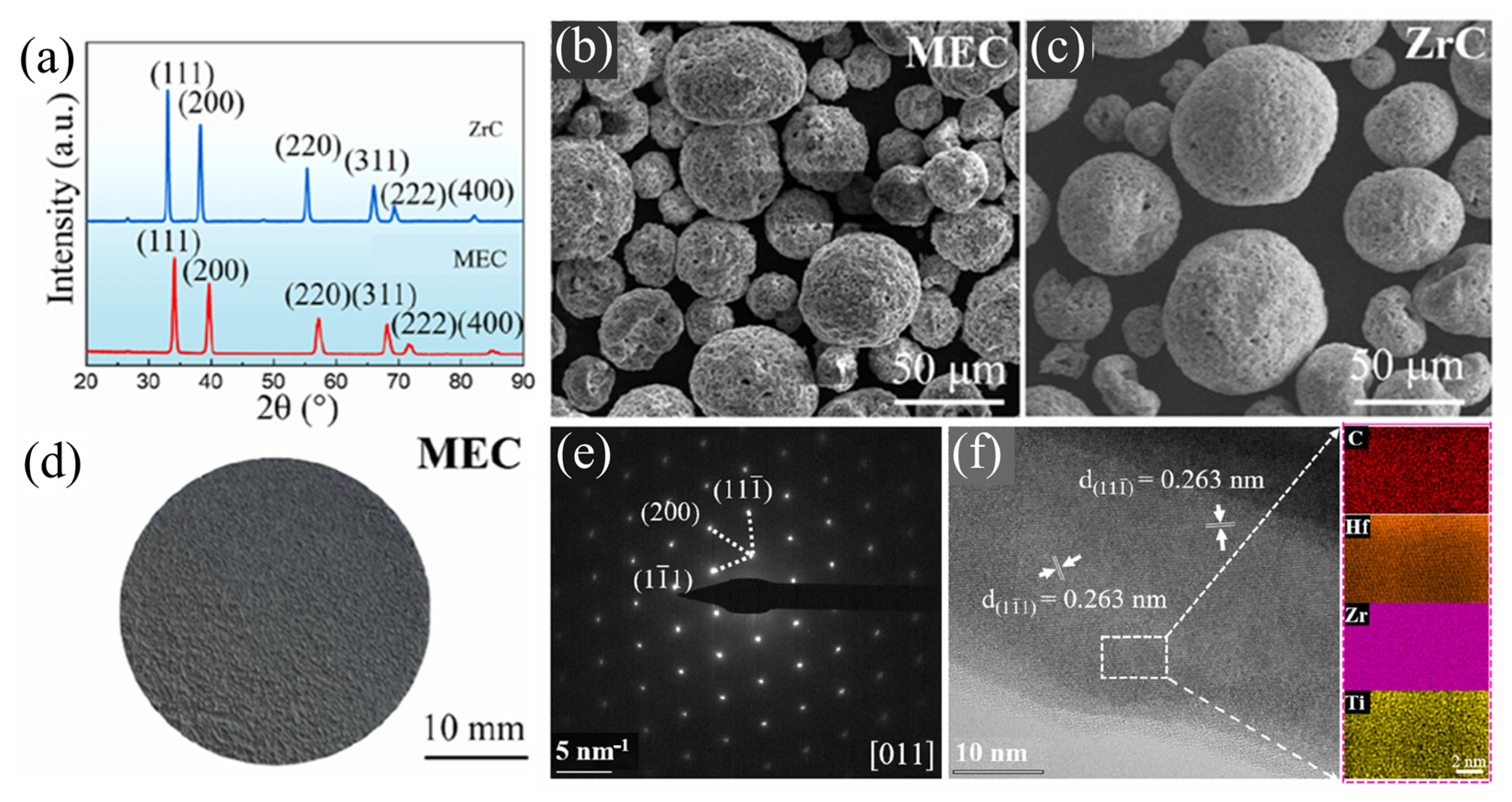 Materials 18 03953 g001 Materials 18 03953 g001