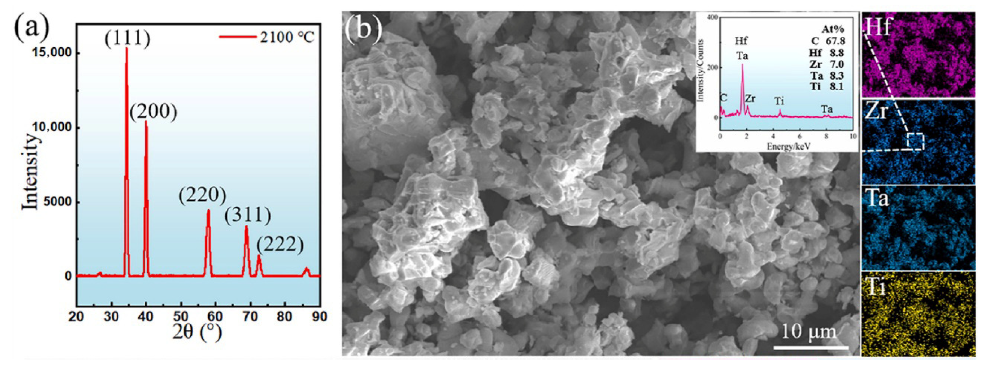 Materials 18 03953 g002 Materials 18 03953 g002