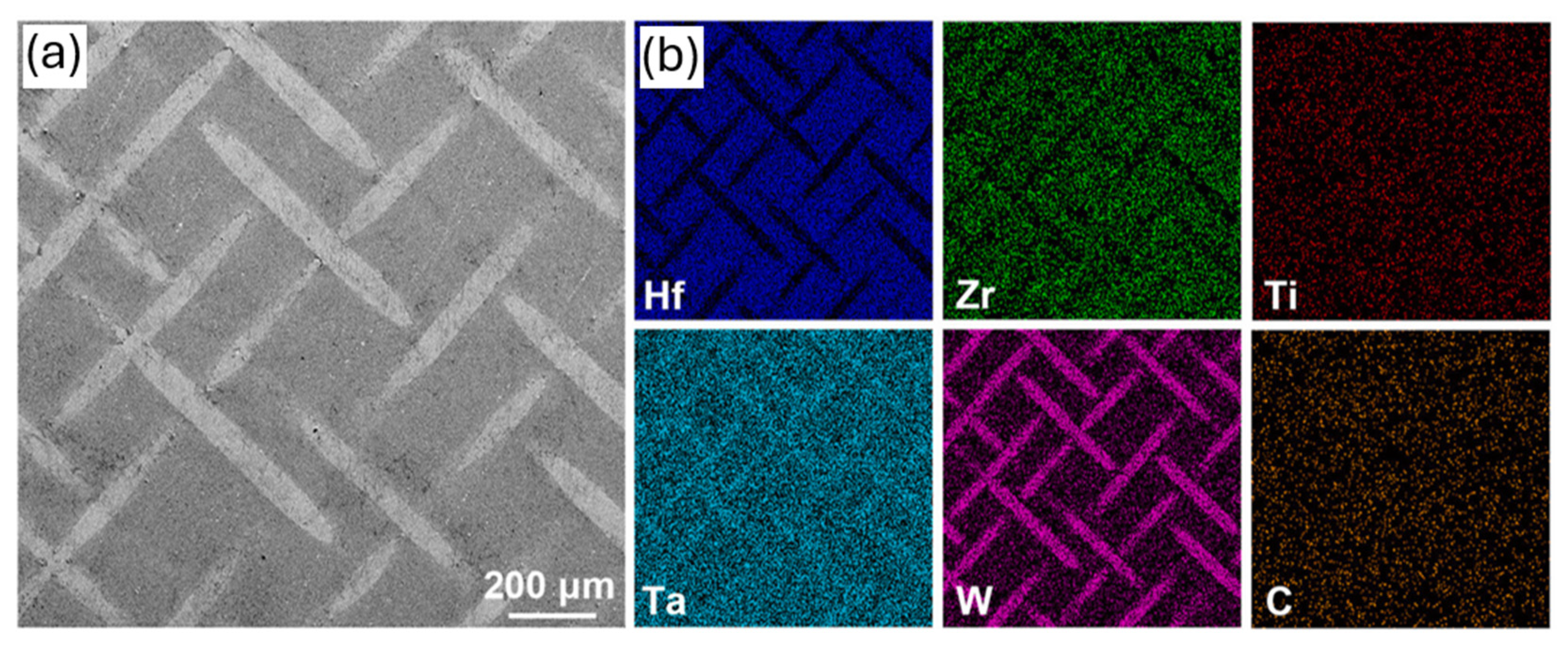 Materials 18 03953 g003 Materials 18 03953 g003