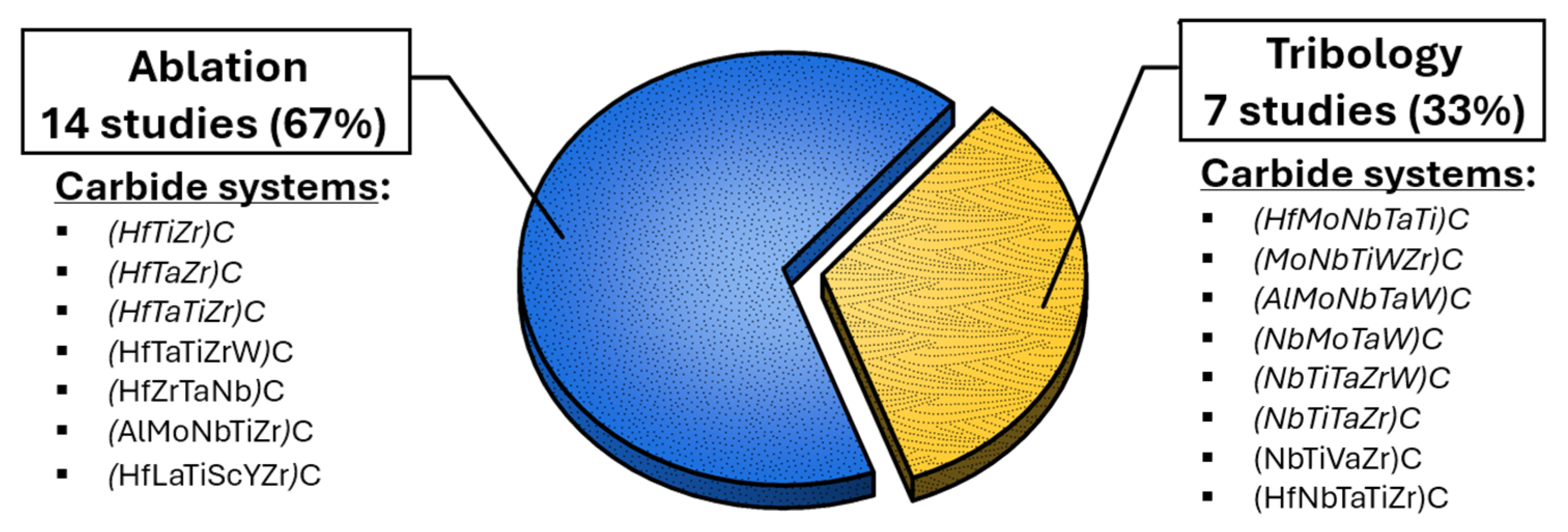 Materials 18 03953 g006 Materials 18 03953 g006