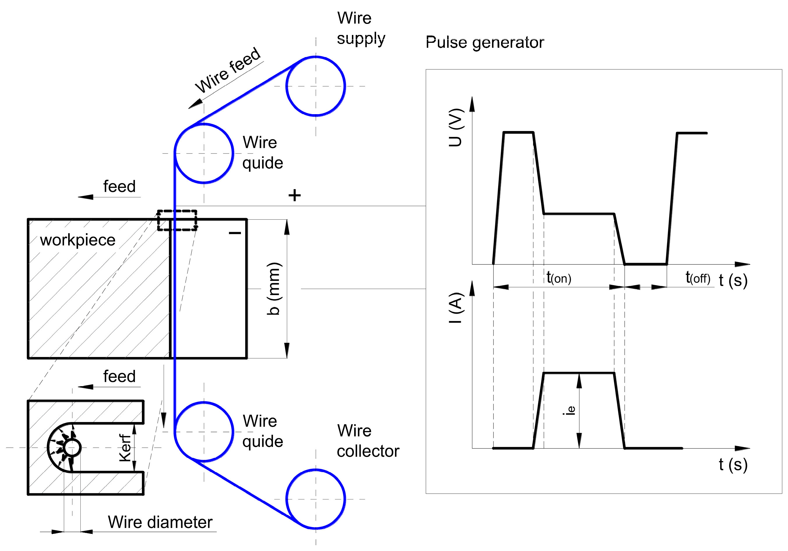 Materials 18 03955 g001